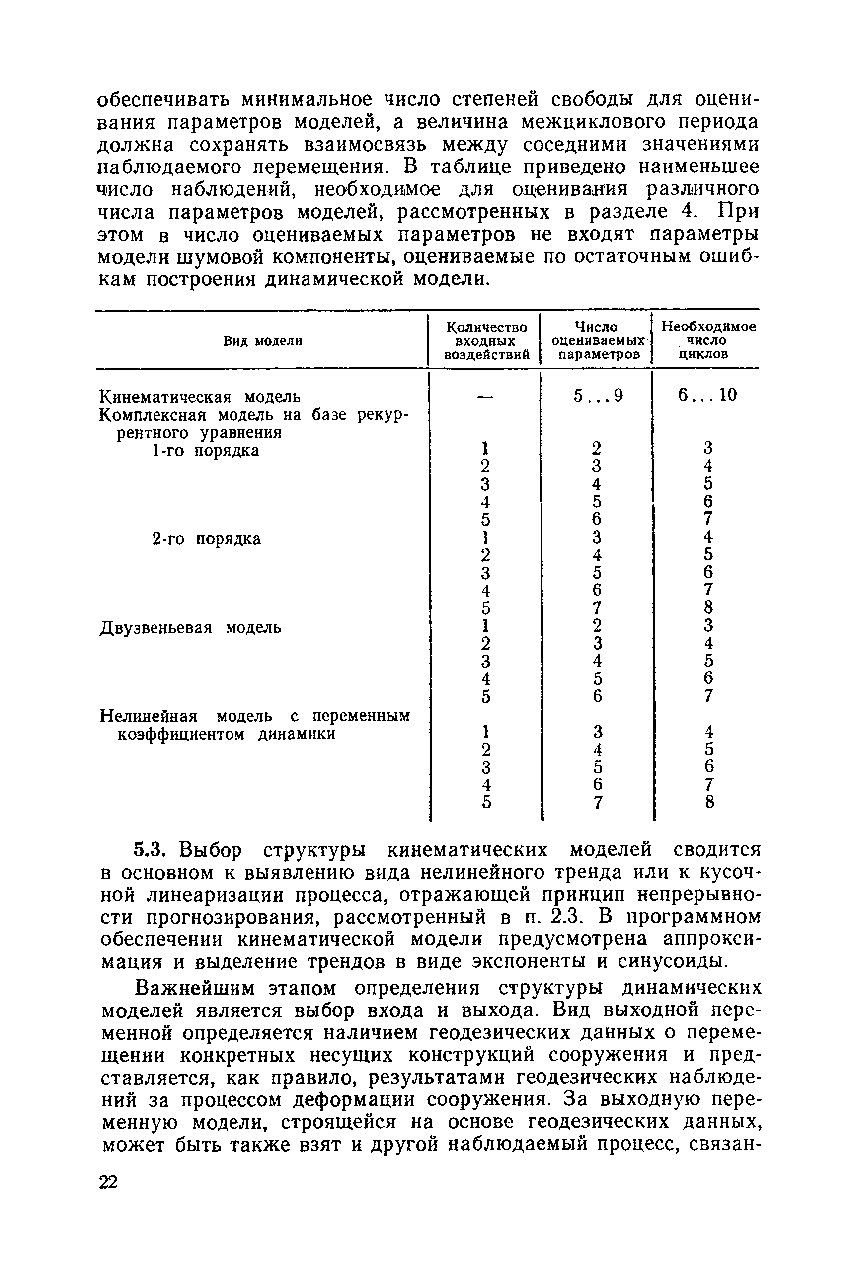 П 53-90/ВНИИГ