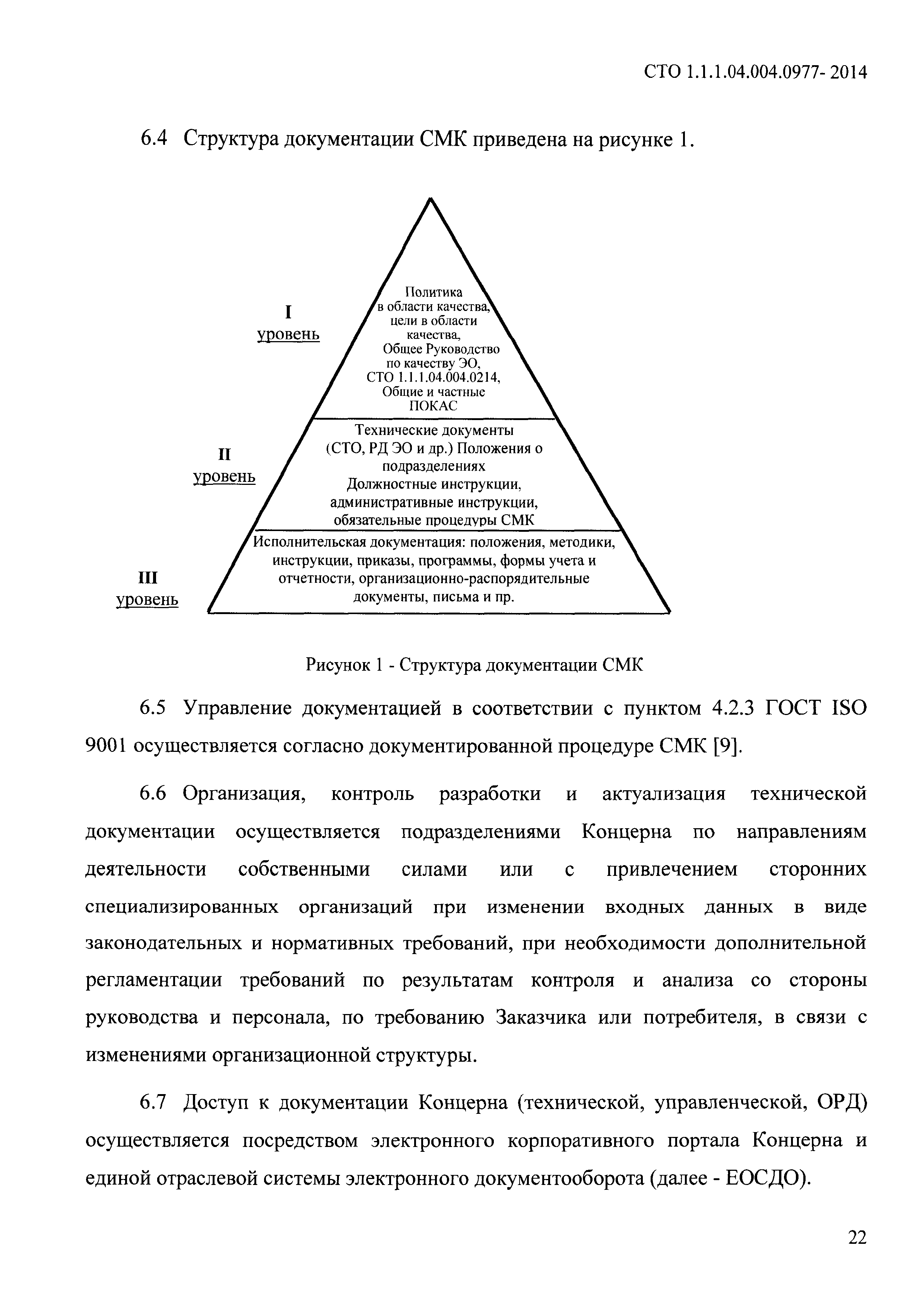 СТО 1.1.1.04.004.0977-2014