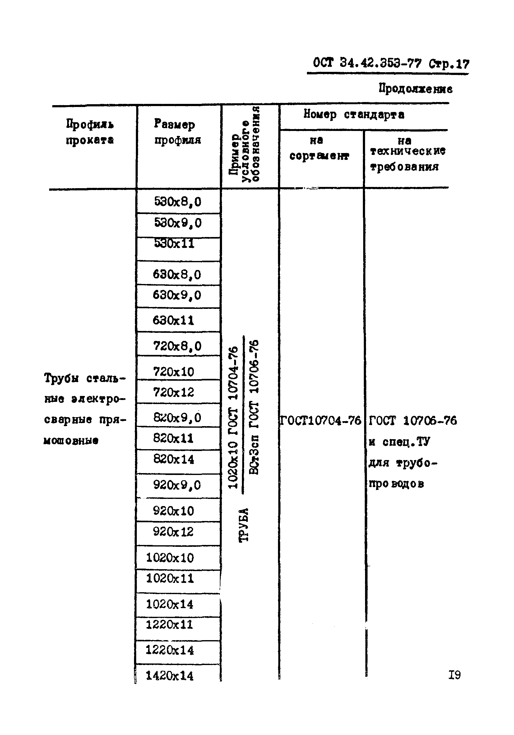 ОСТ 34-42-353-77