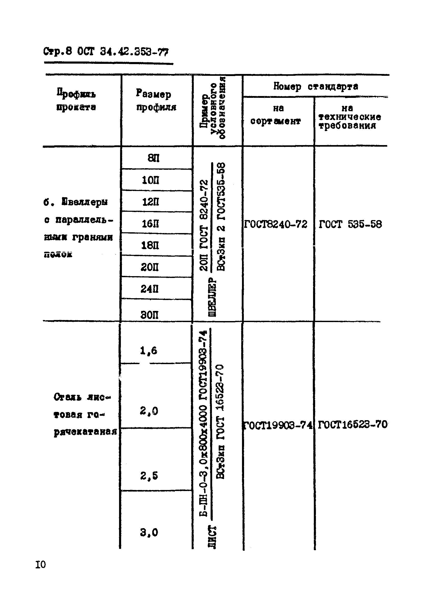 ОСТ 34-42-353-77