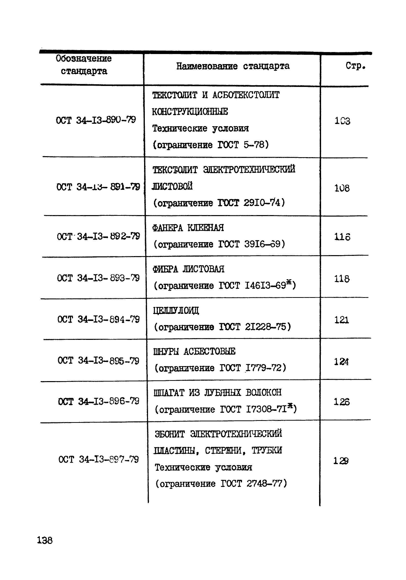 ОСТ 34-13-883-79