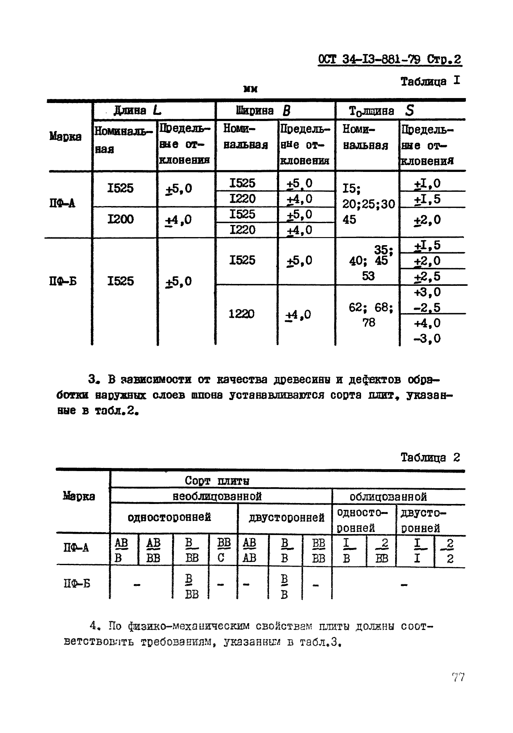 ОСТ 34-13-881-79