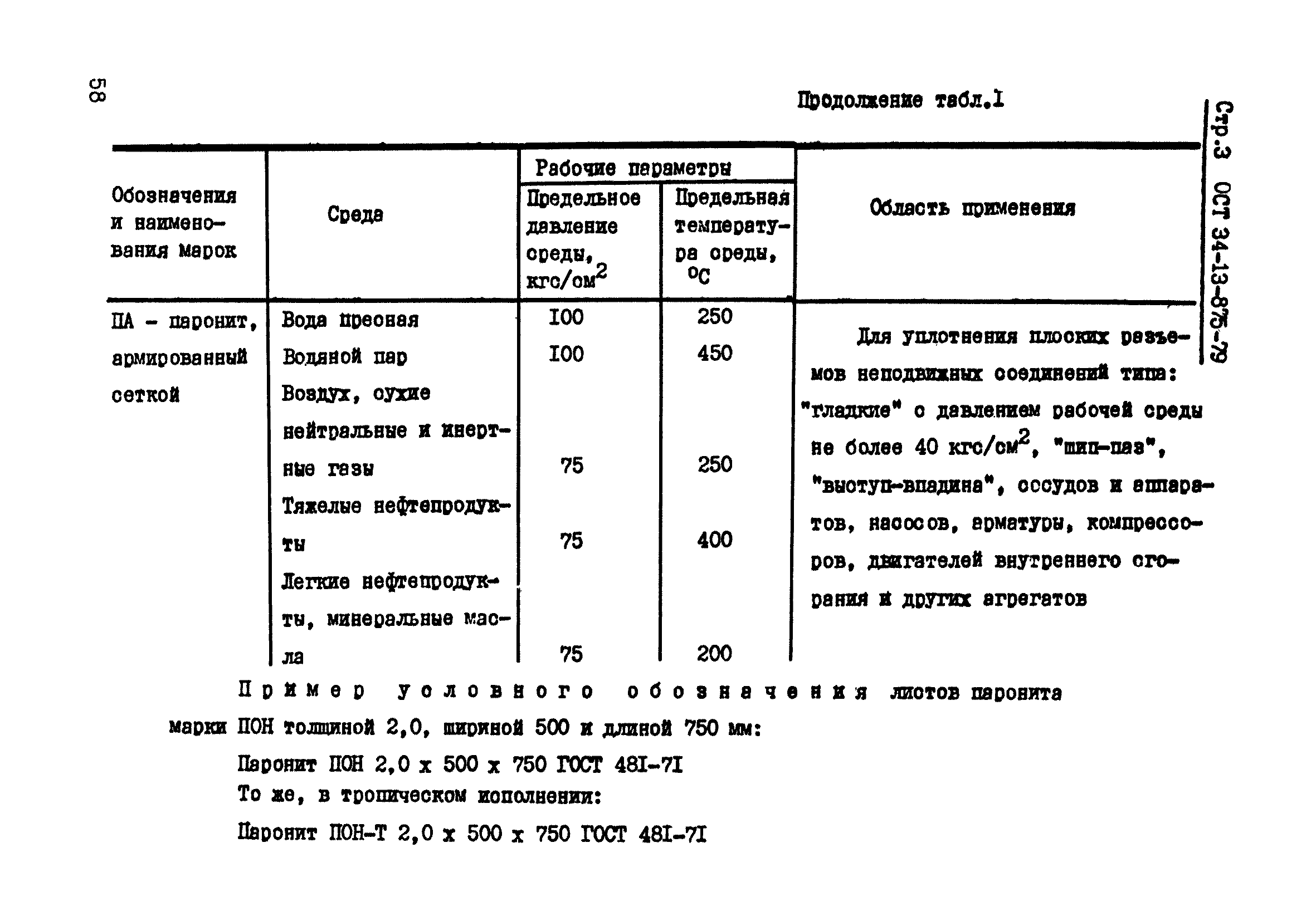 ОСТ 34-13-875-79