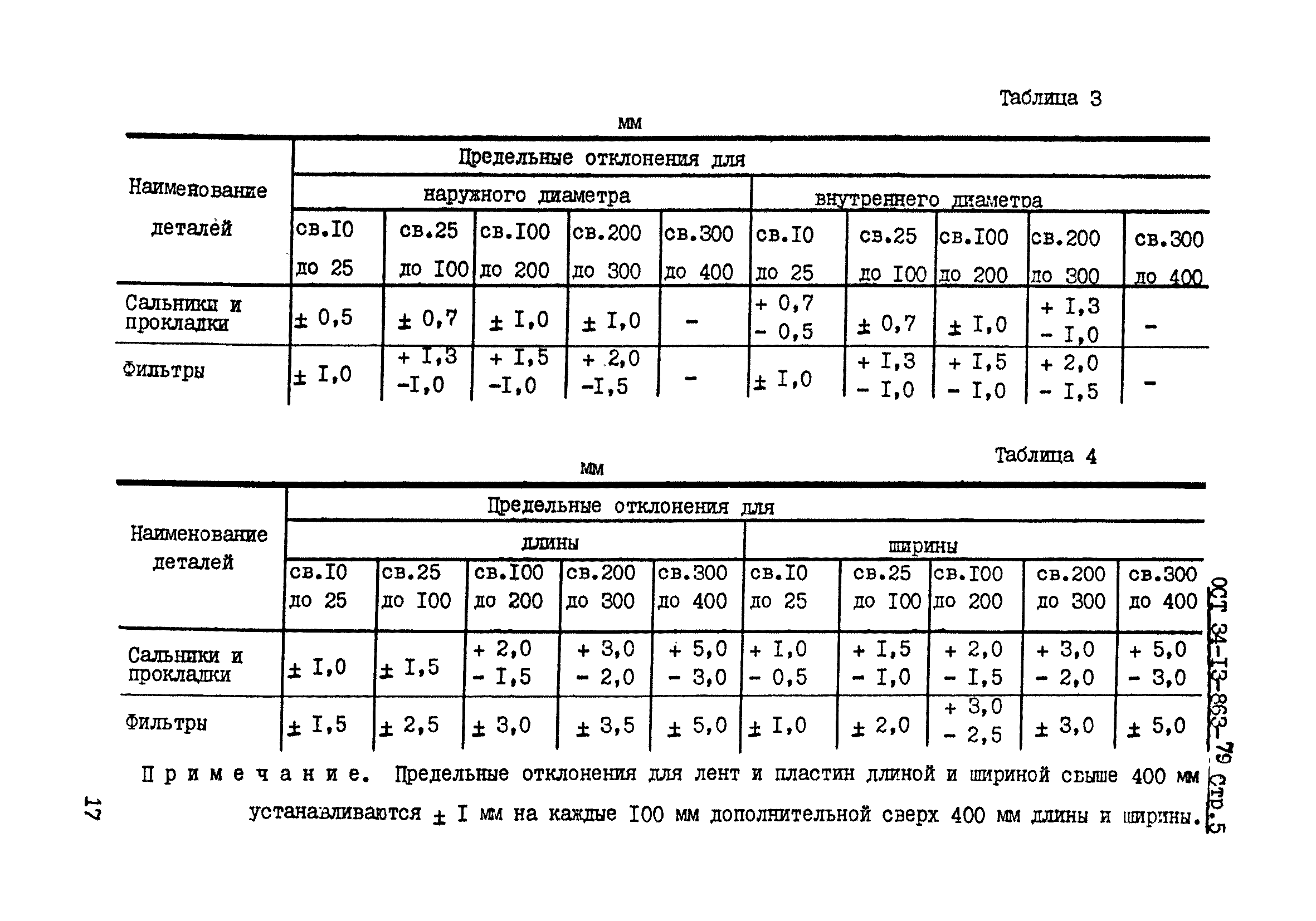 ОСТ 34-13-863-79