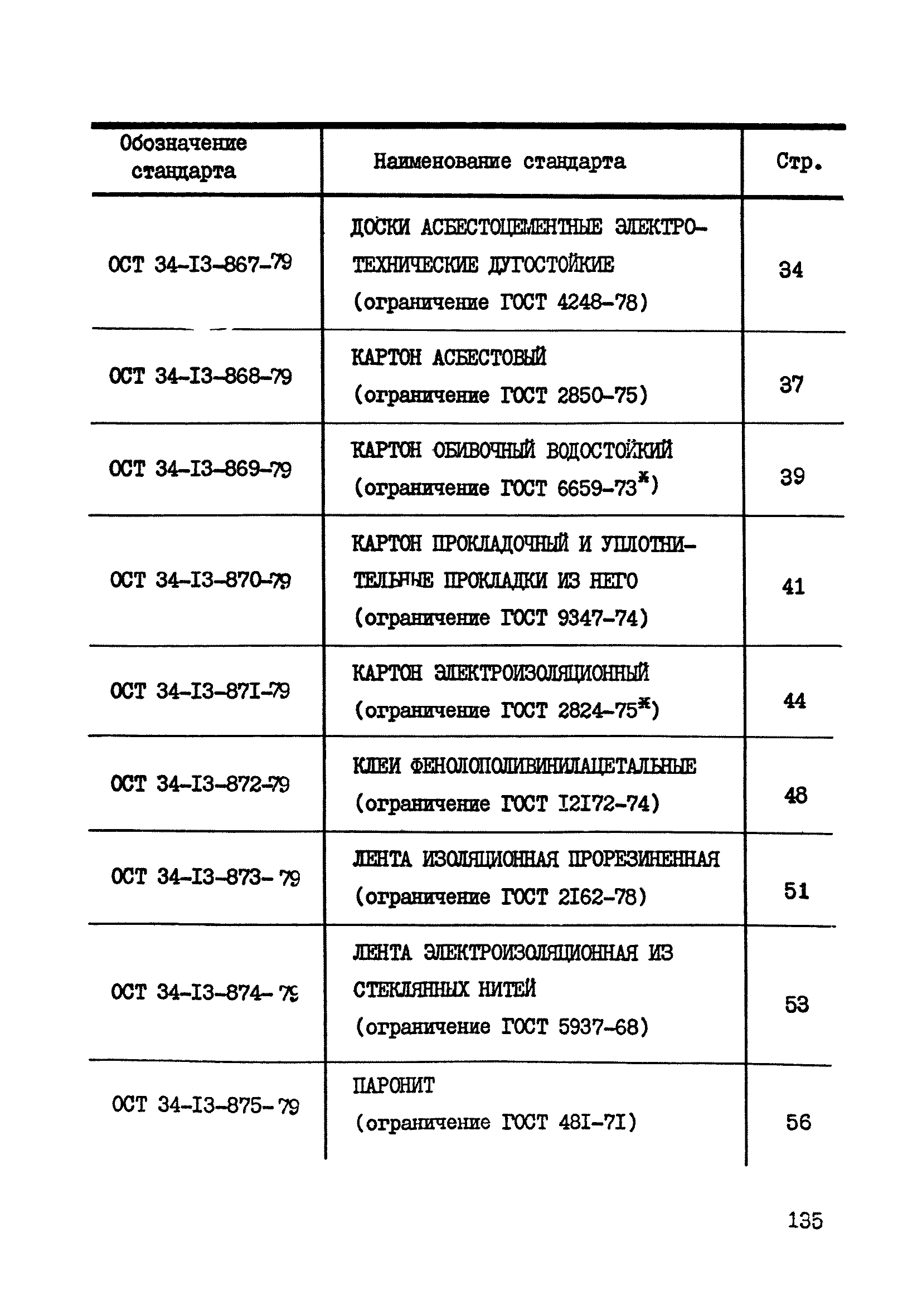 ОСТ 34-13-861-79