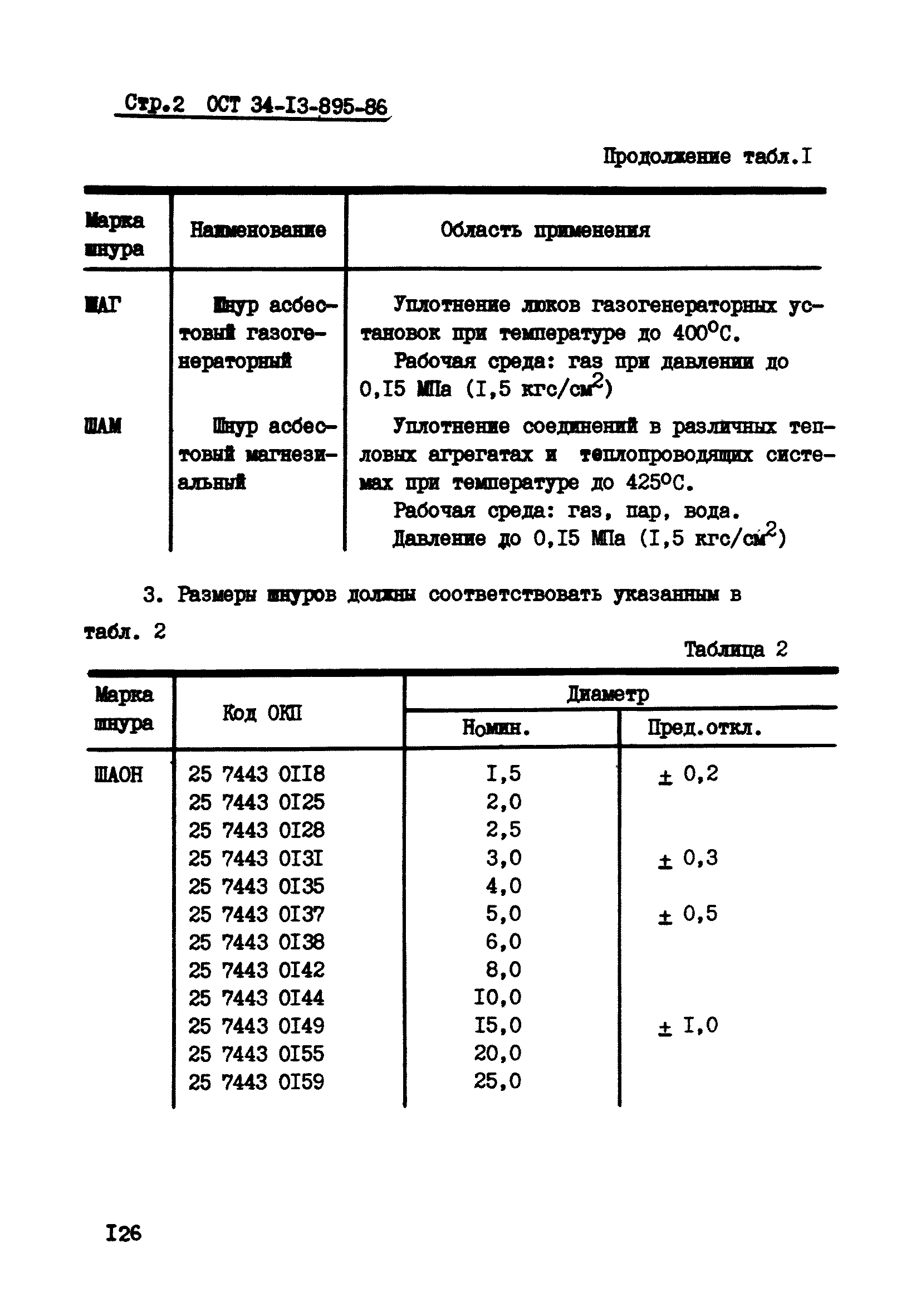 ОСТ 34-13-895-86