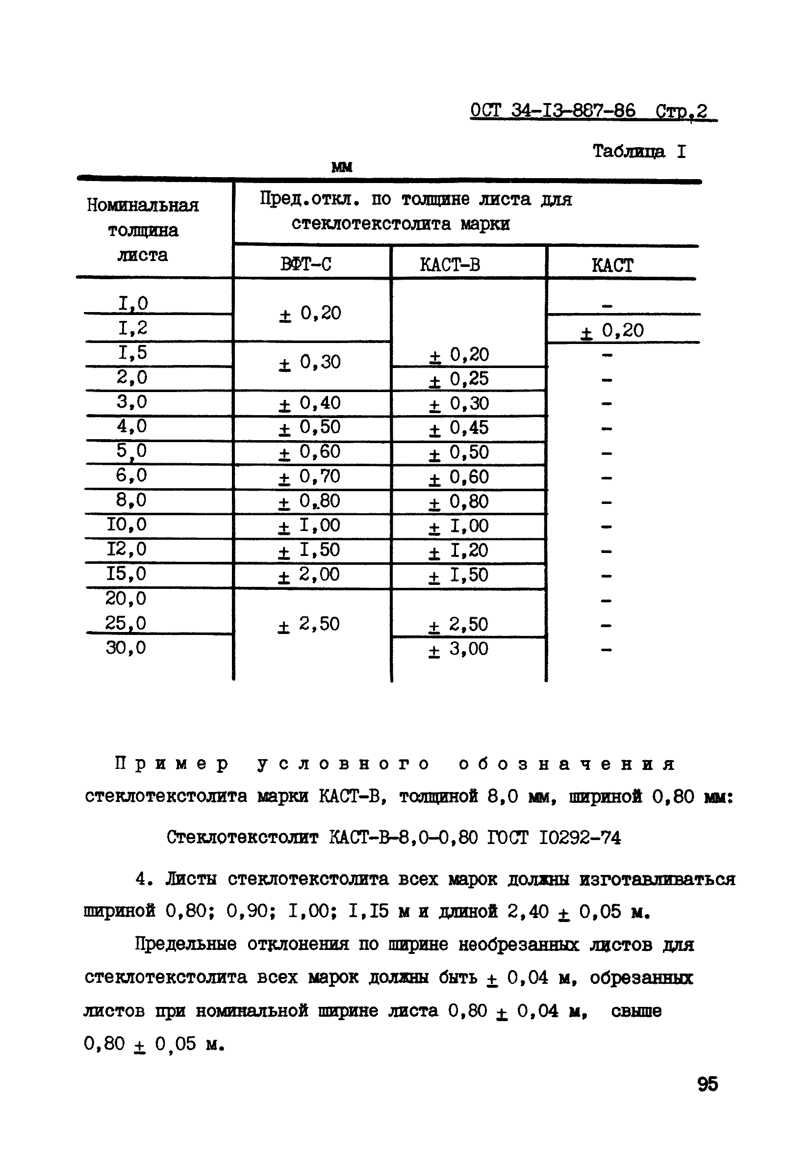 ОСТ 34-13-887-86