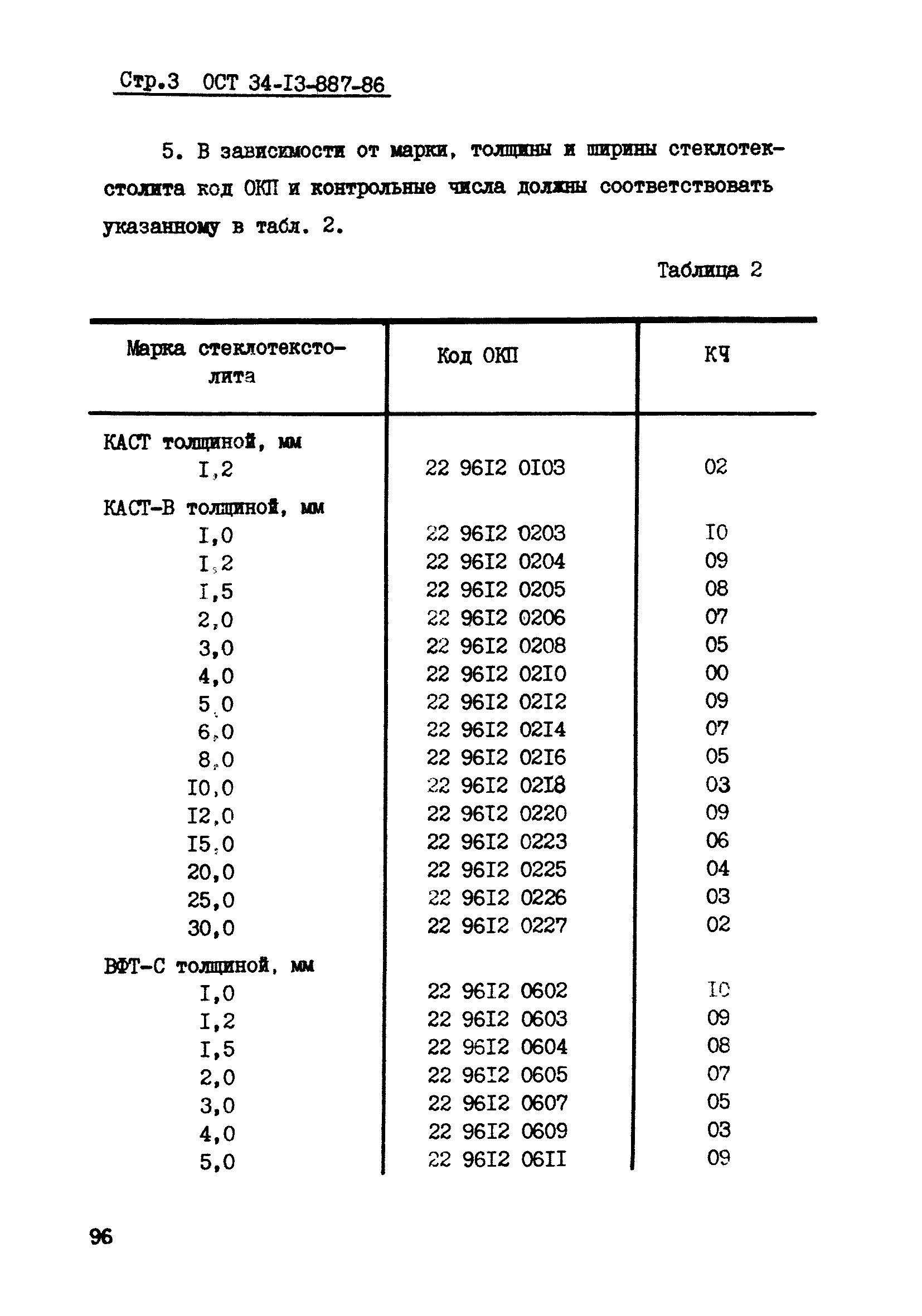 ОСТ 34-13-887-86