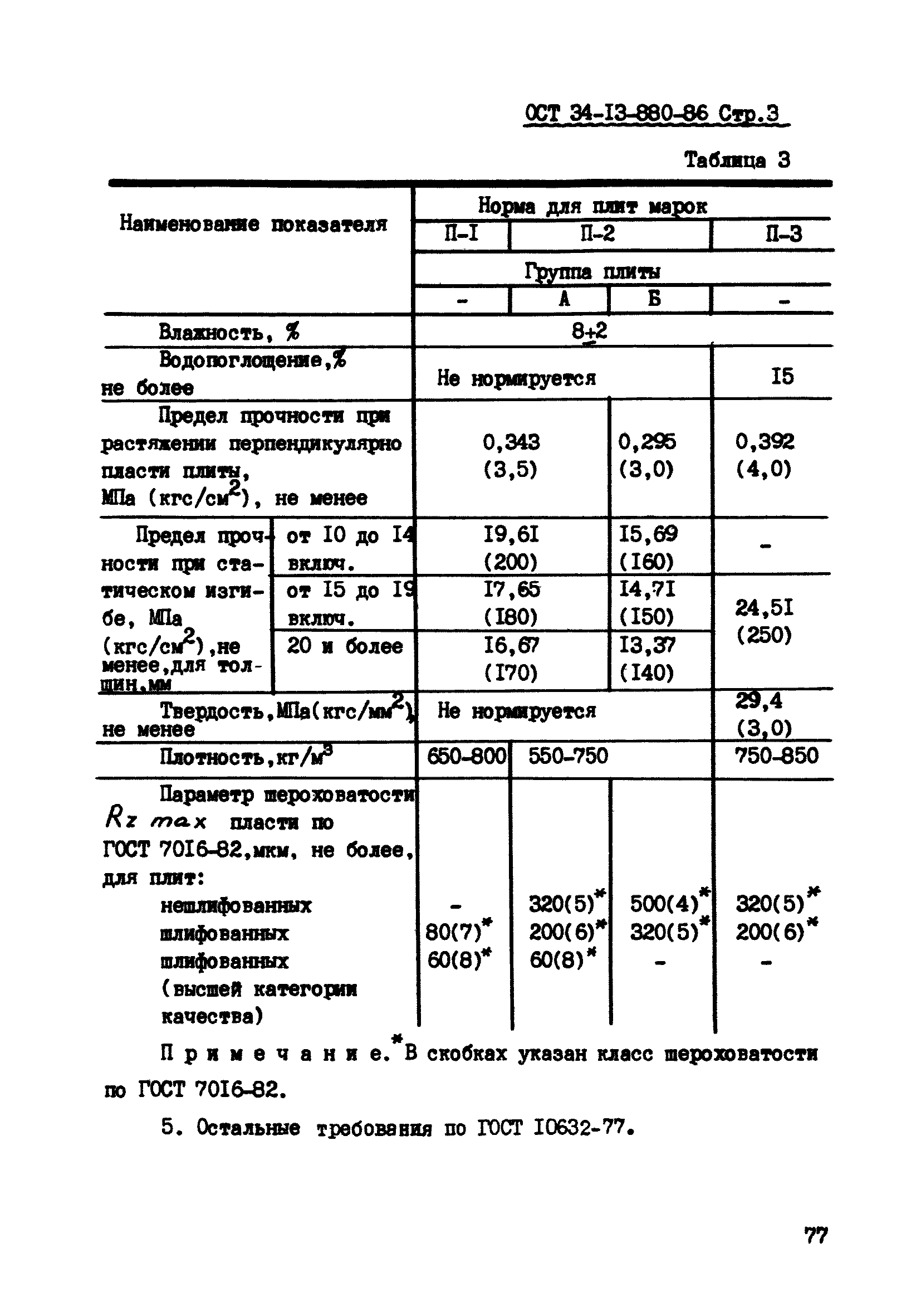 ОСТ 34-13-880-86