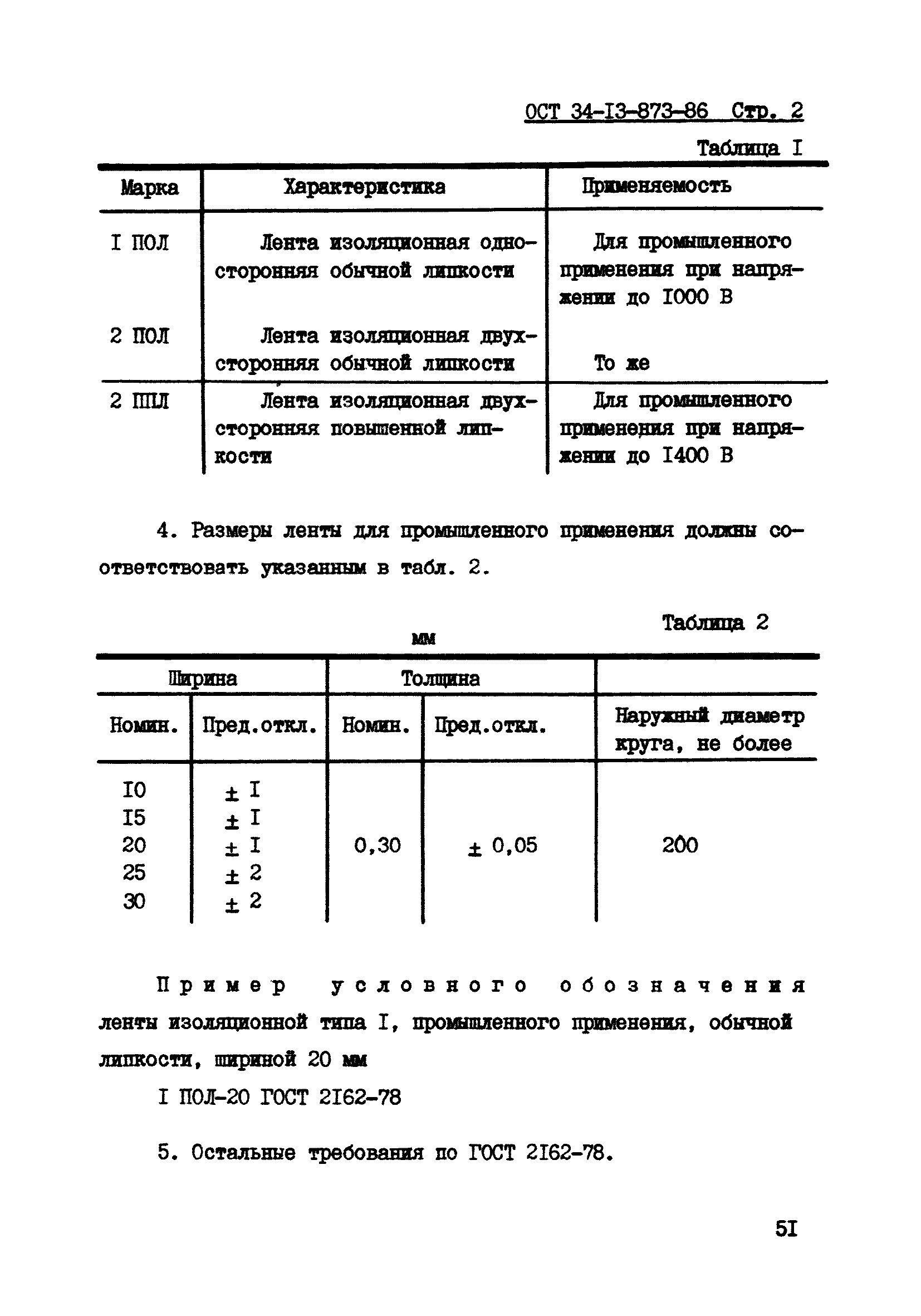 ОСТ 34-13-873-86