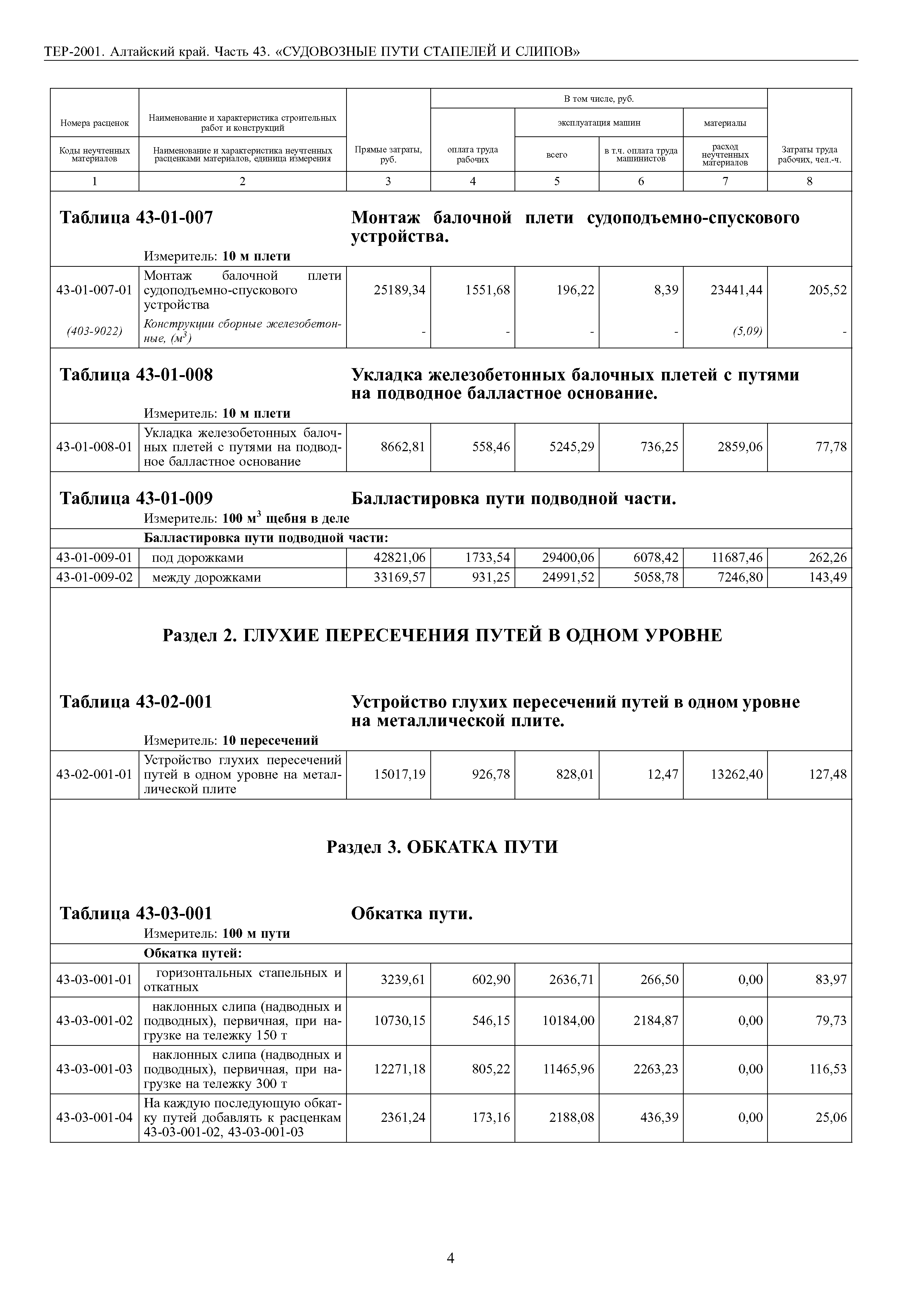 ТЕР Алтайский край 2001-43