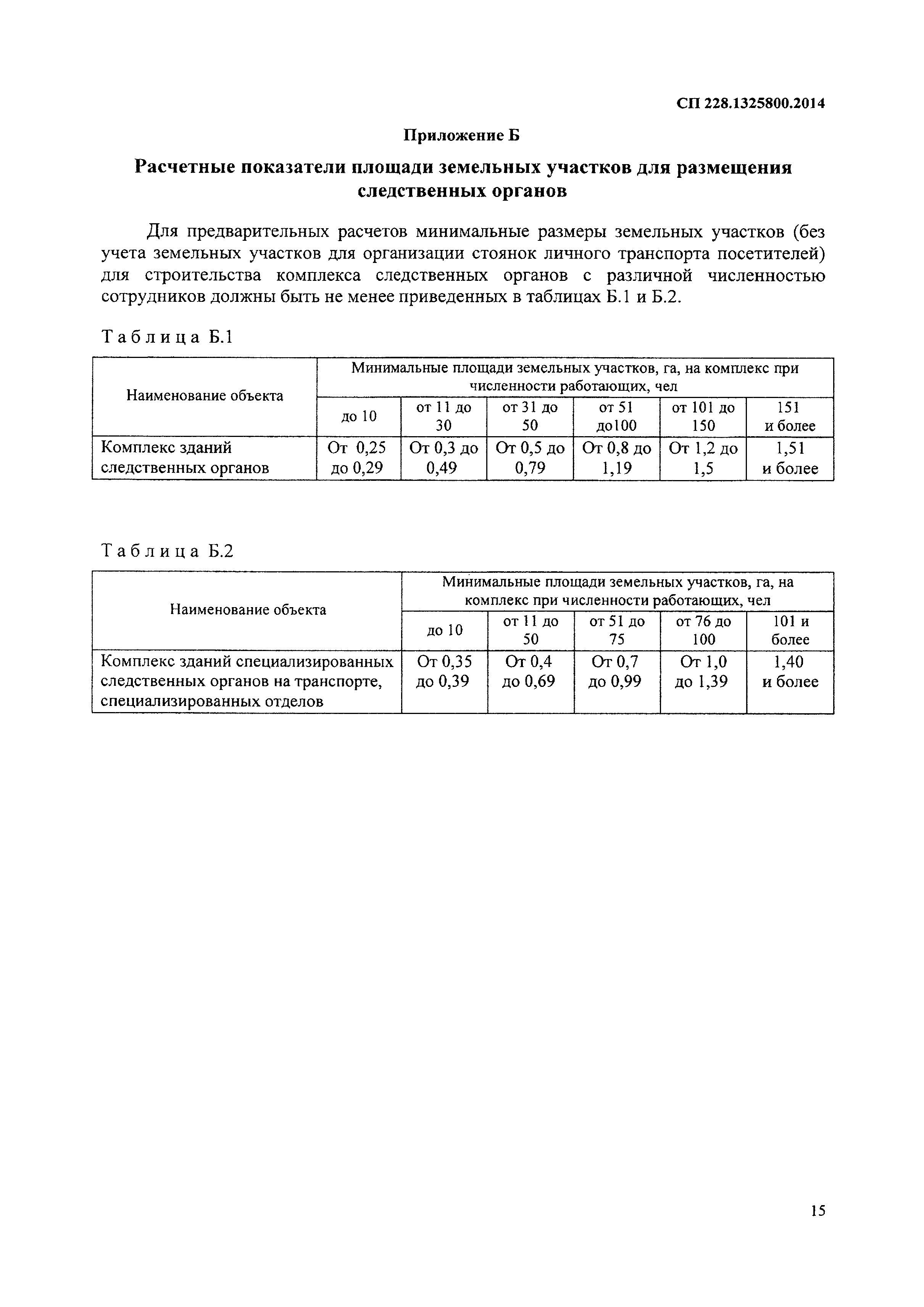 СП 228.1325800.2014