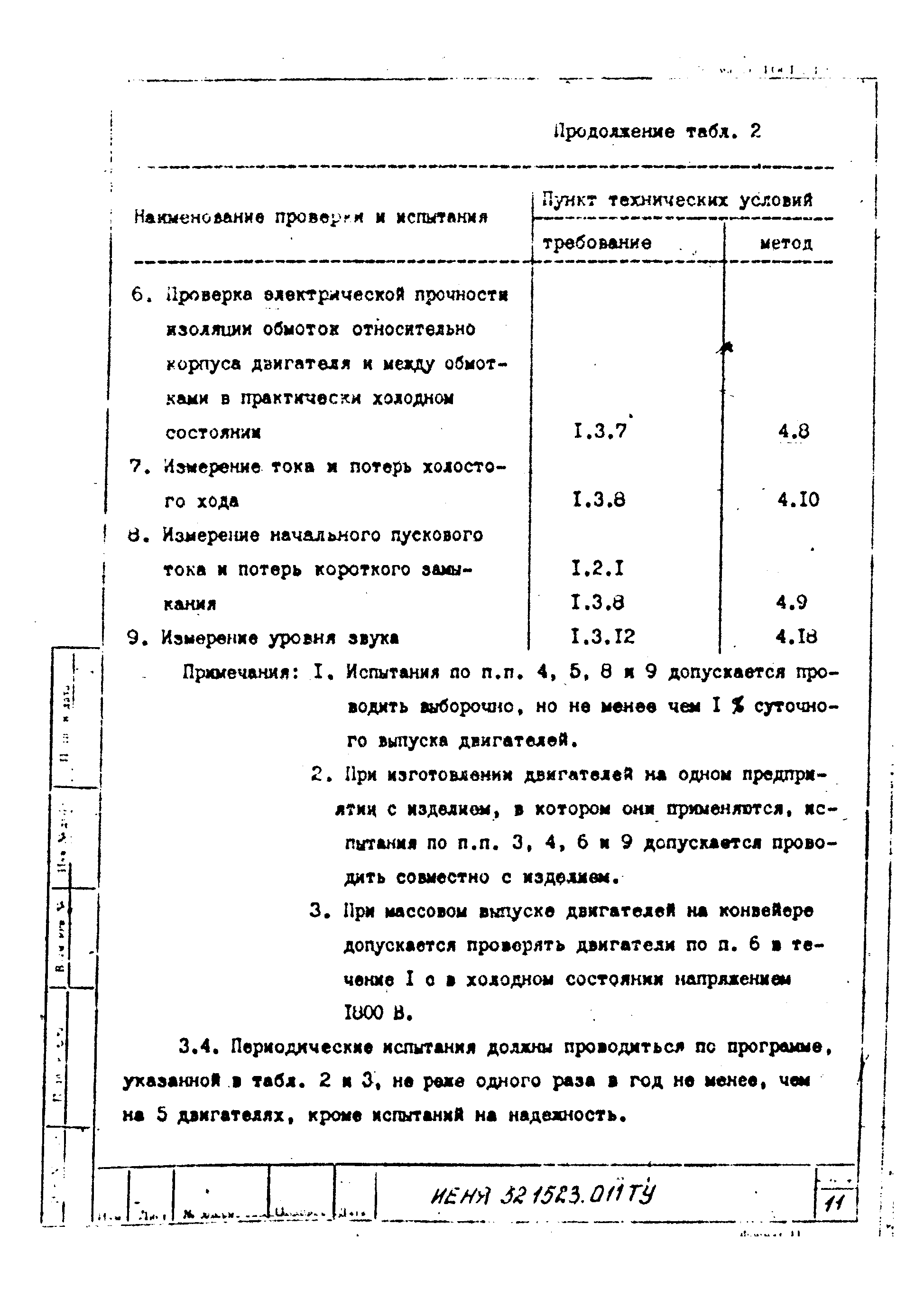 ТУ 16-521.661-85