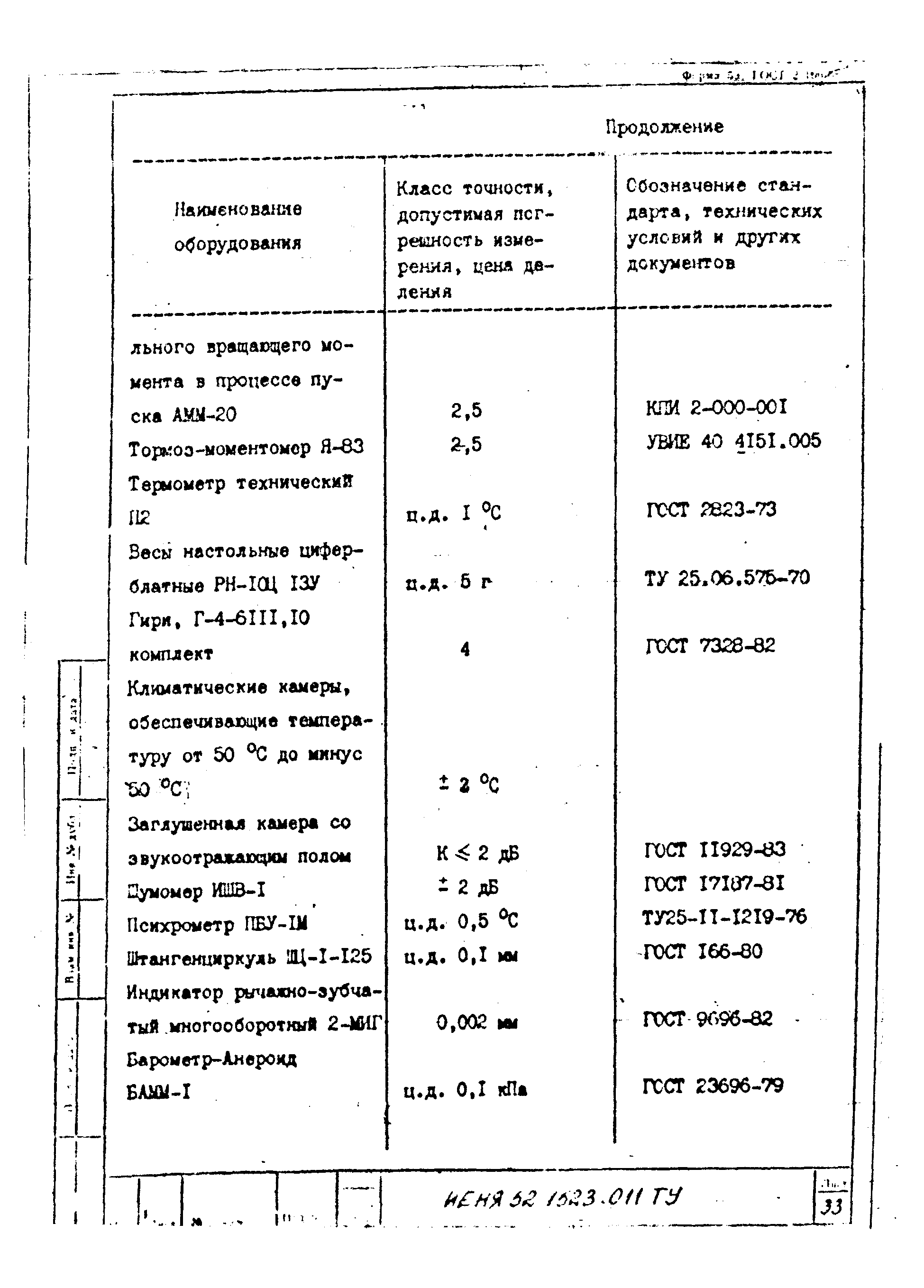 ТУ 16-521.661-85