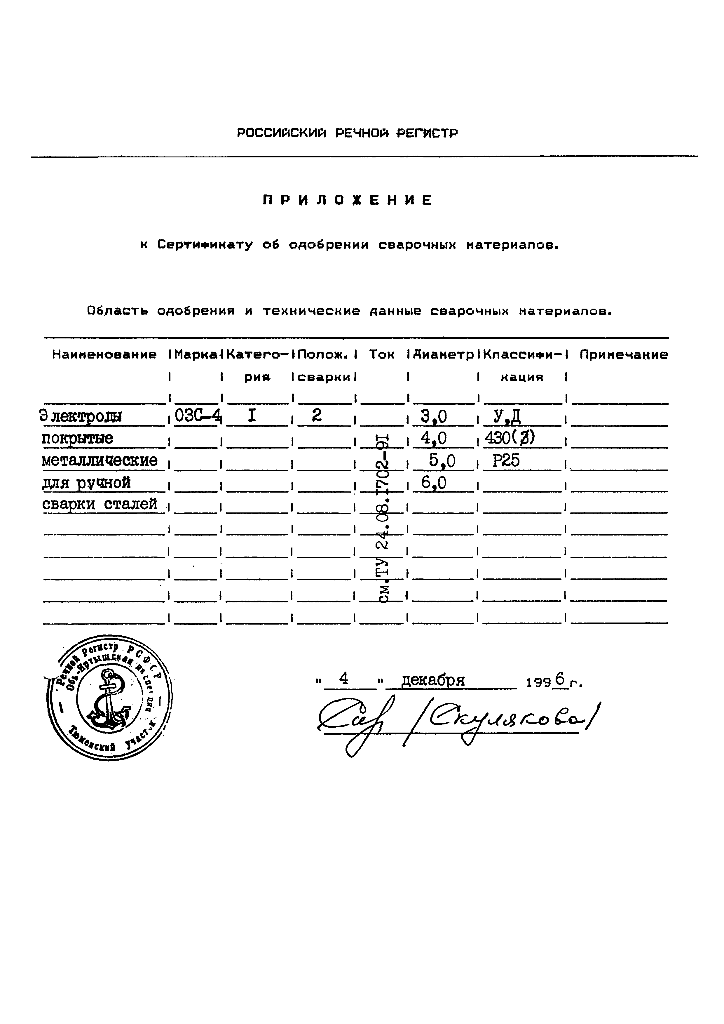 ТУ 24.08.1702-91