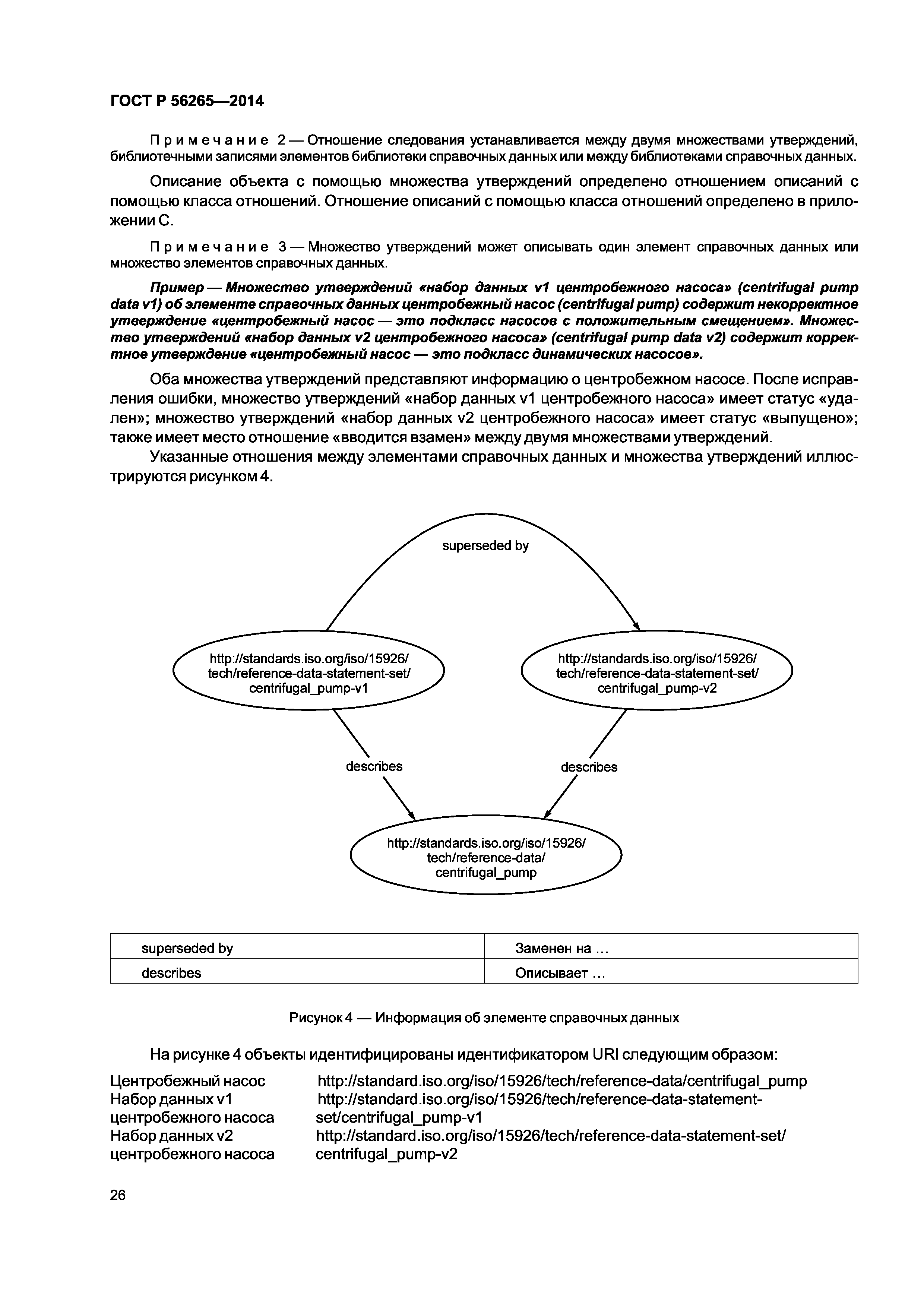 ГОСТ Р 56265-2014