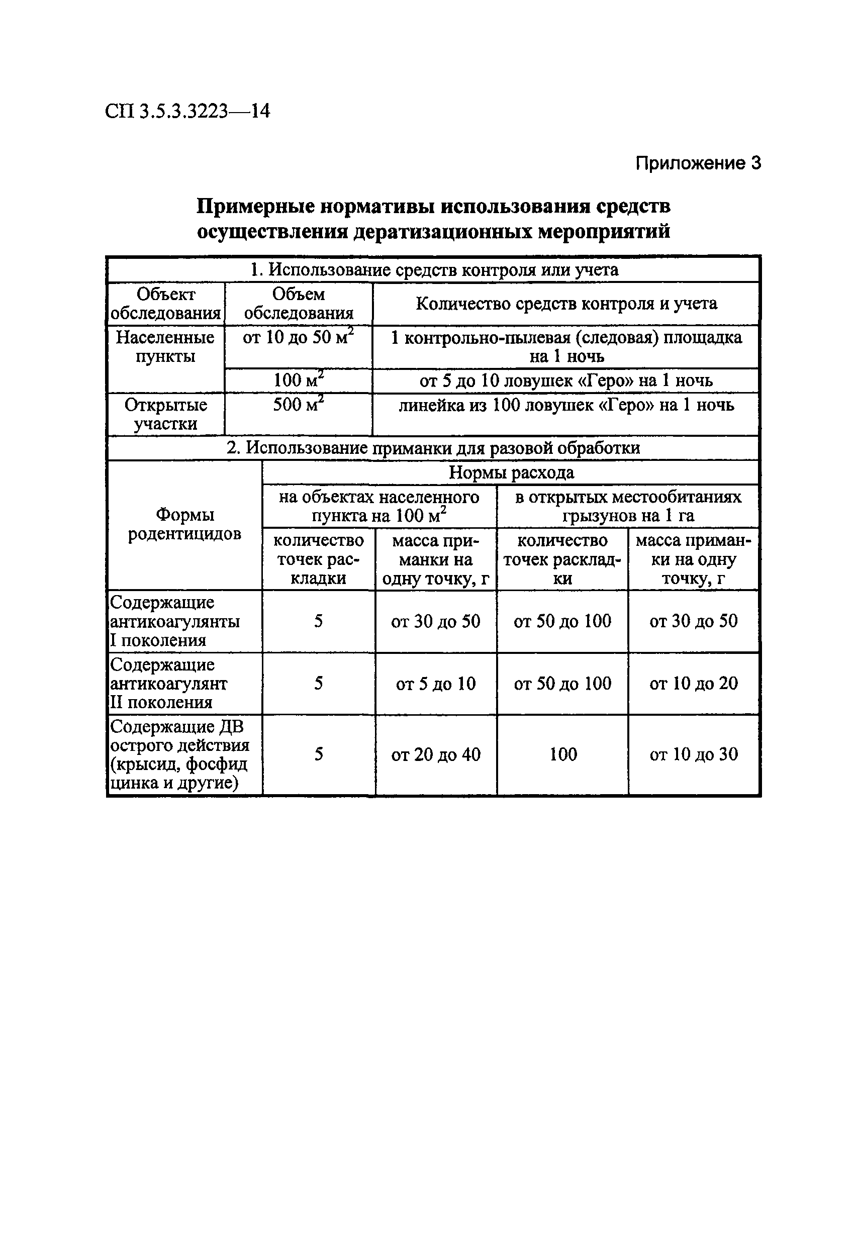 СП 3.5.3.3223-14