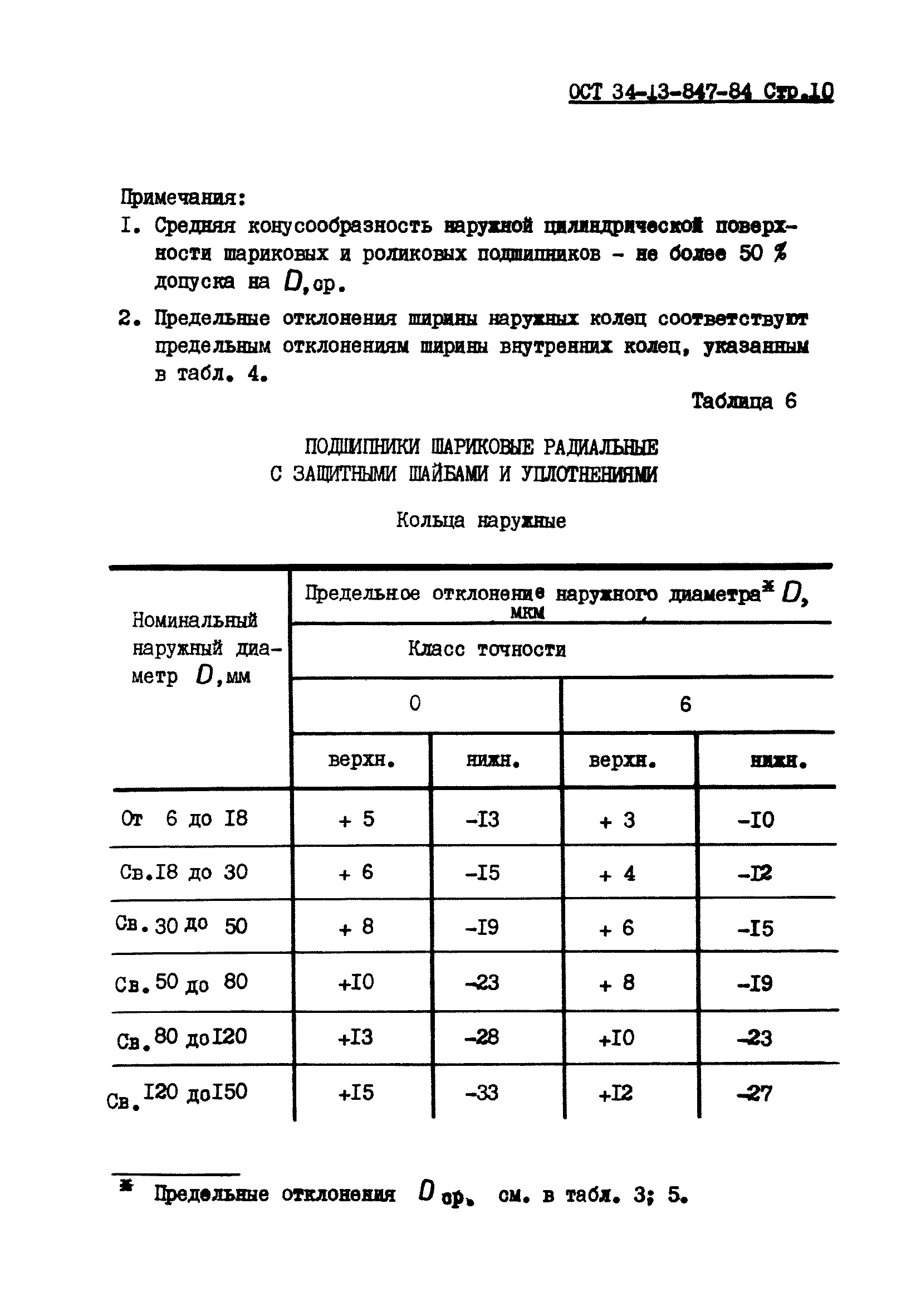 ОСТ 34-13-847-84