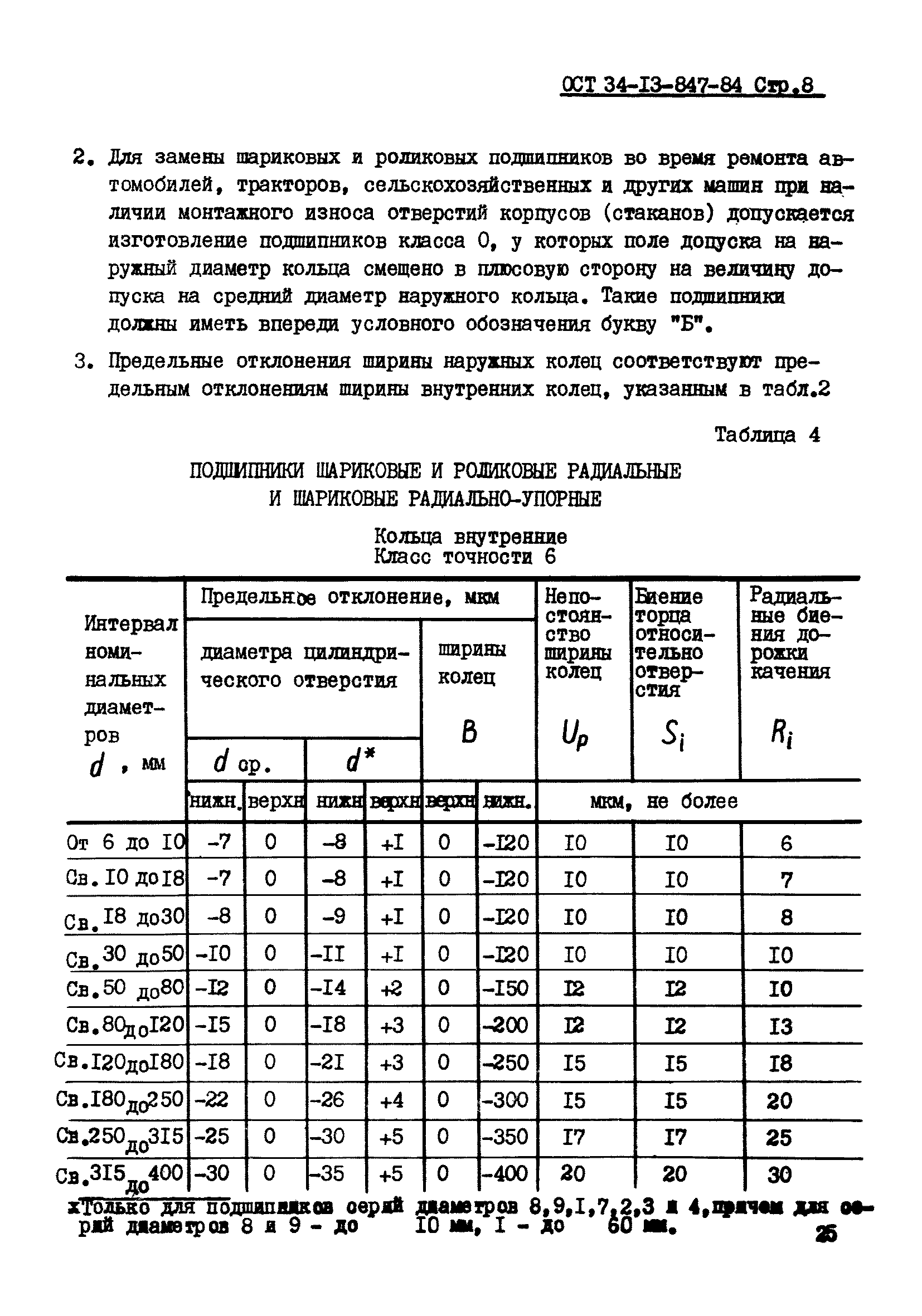 ОСТ 34-13-847-84