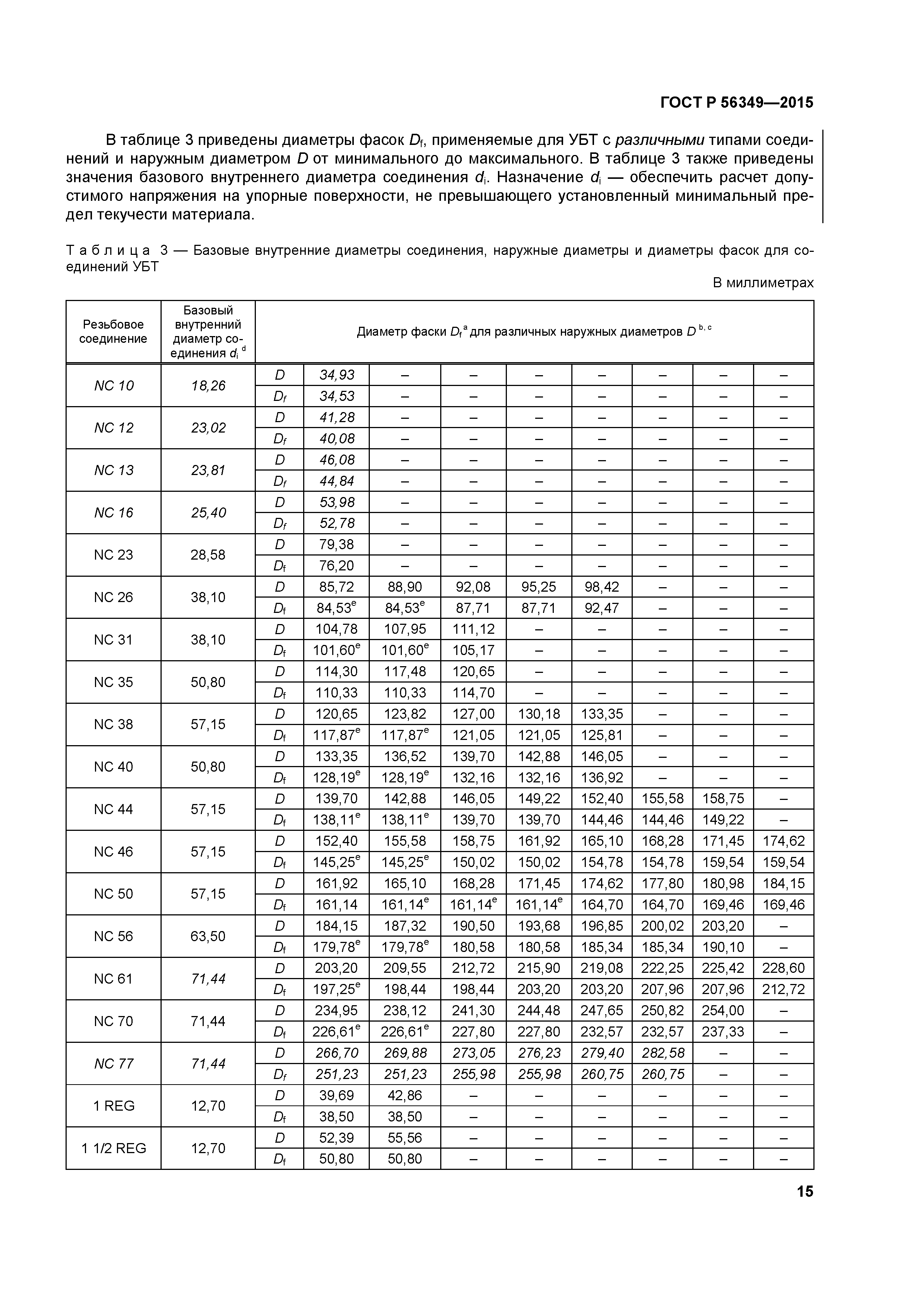 ГОСТ Р 56349-2015