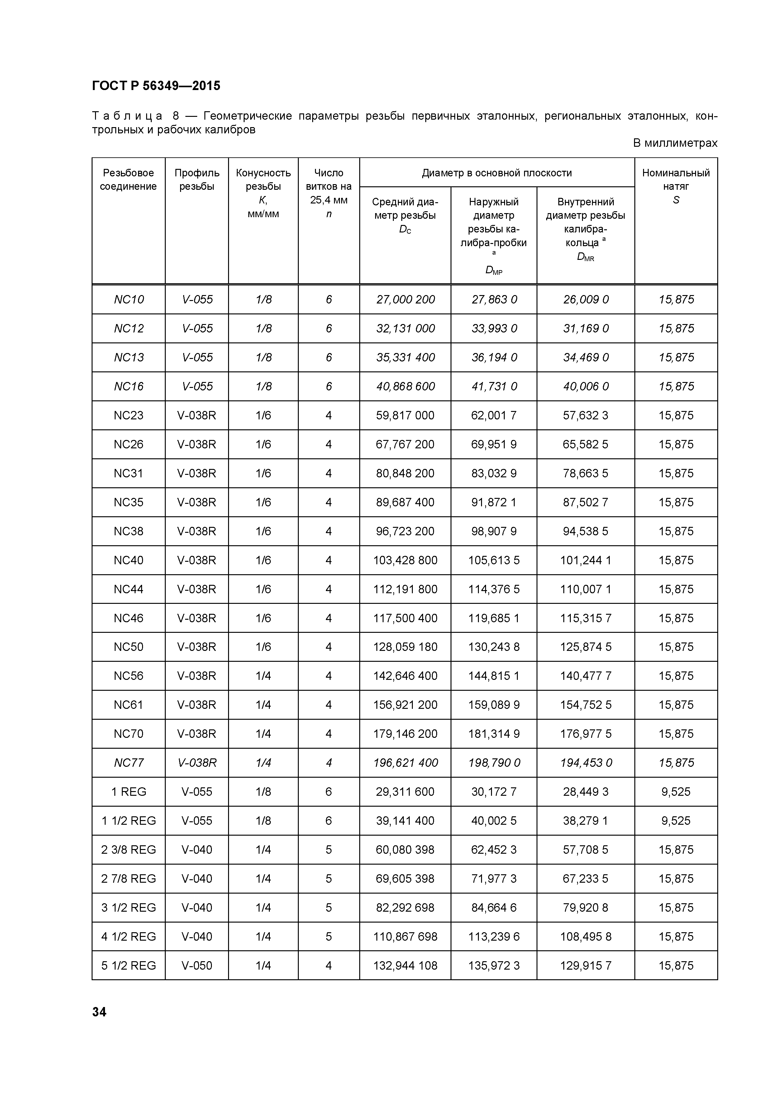 ГОСТ Р 56349-2015