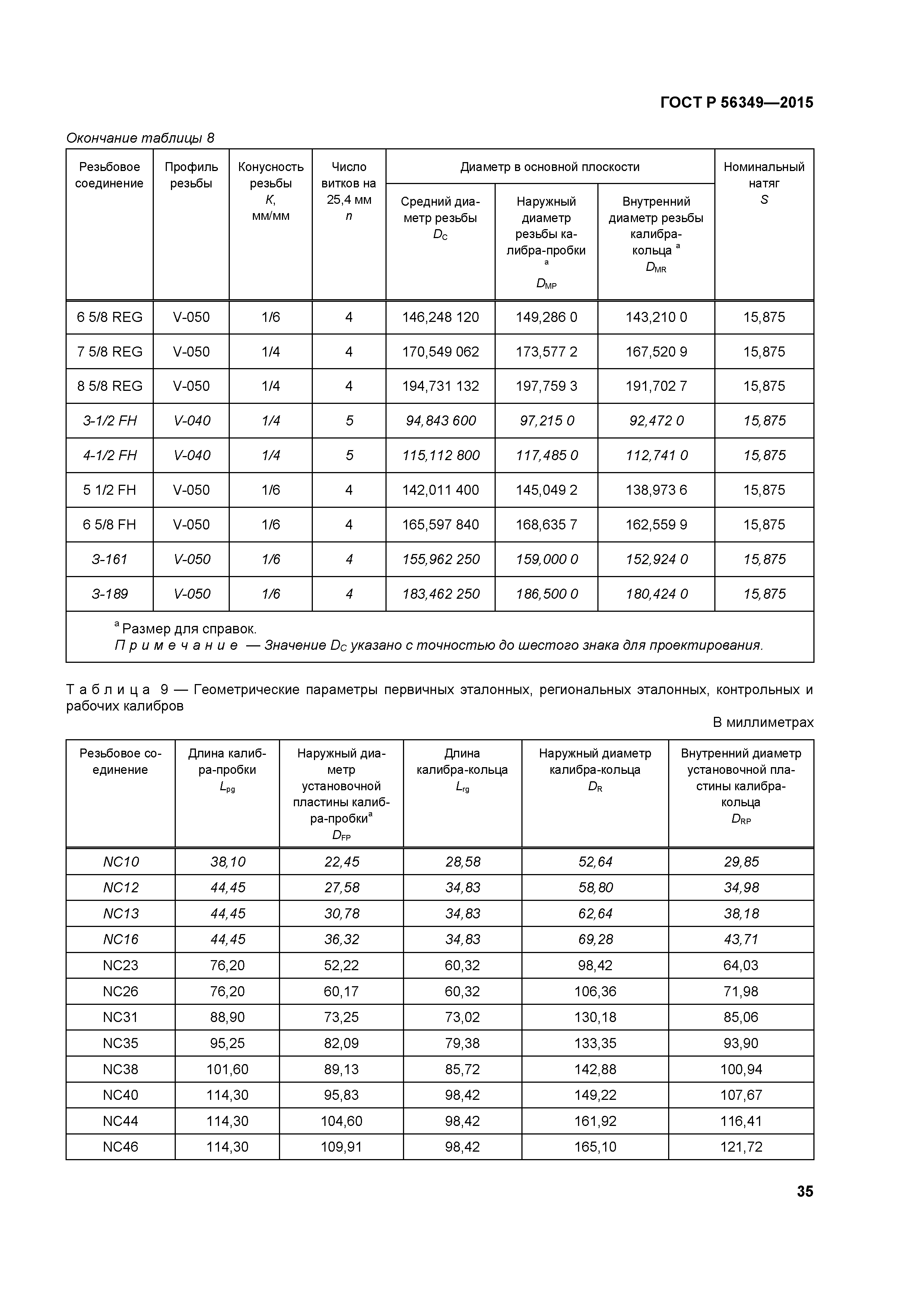 ГОСТ Р 56349-2015