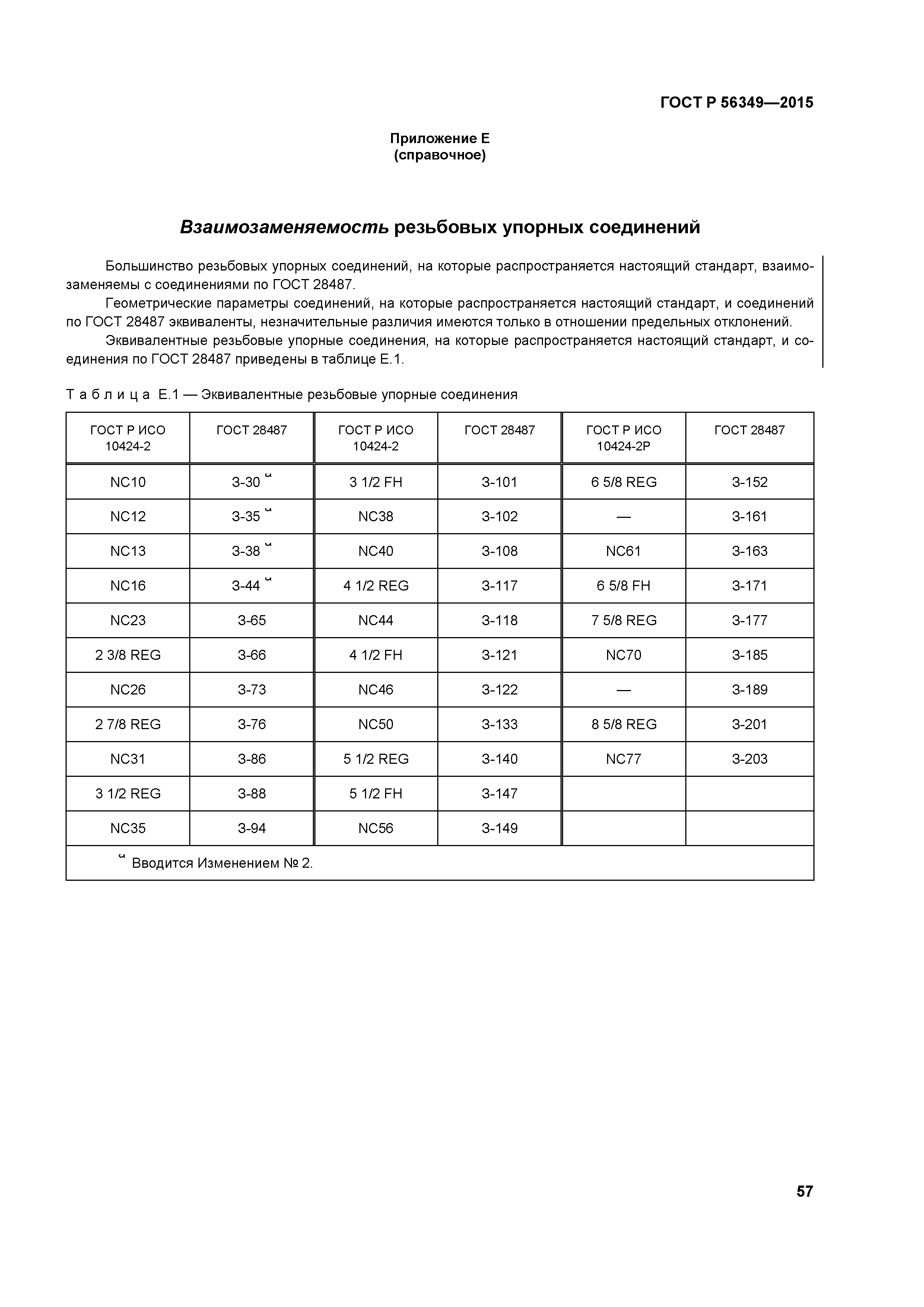 ГОСТ Р 56349-2015