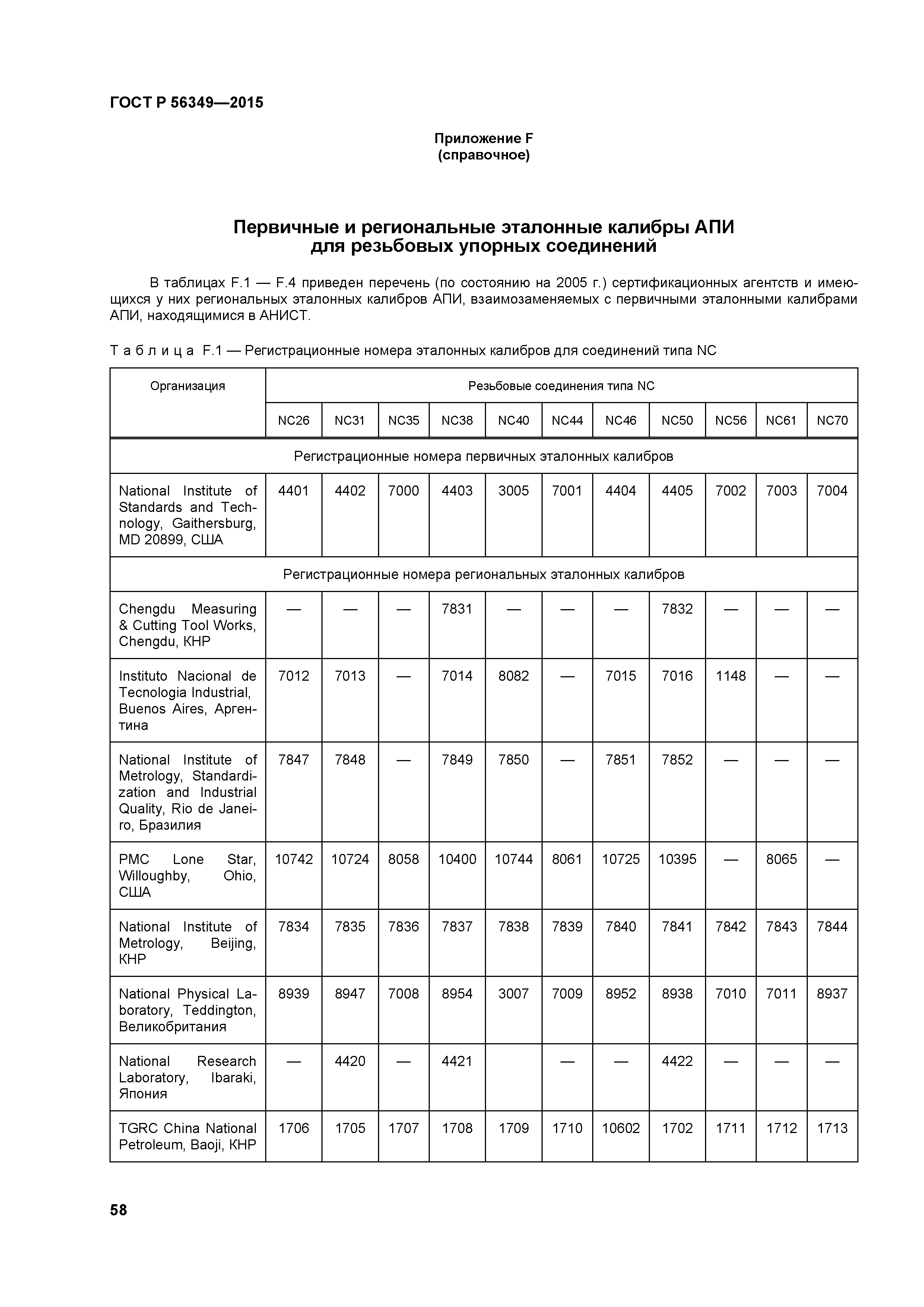 ГОСТ Р 56349-2015