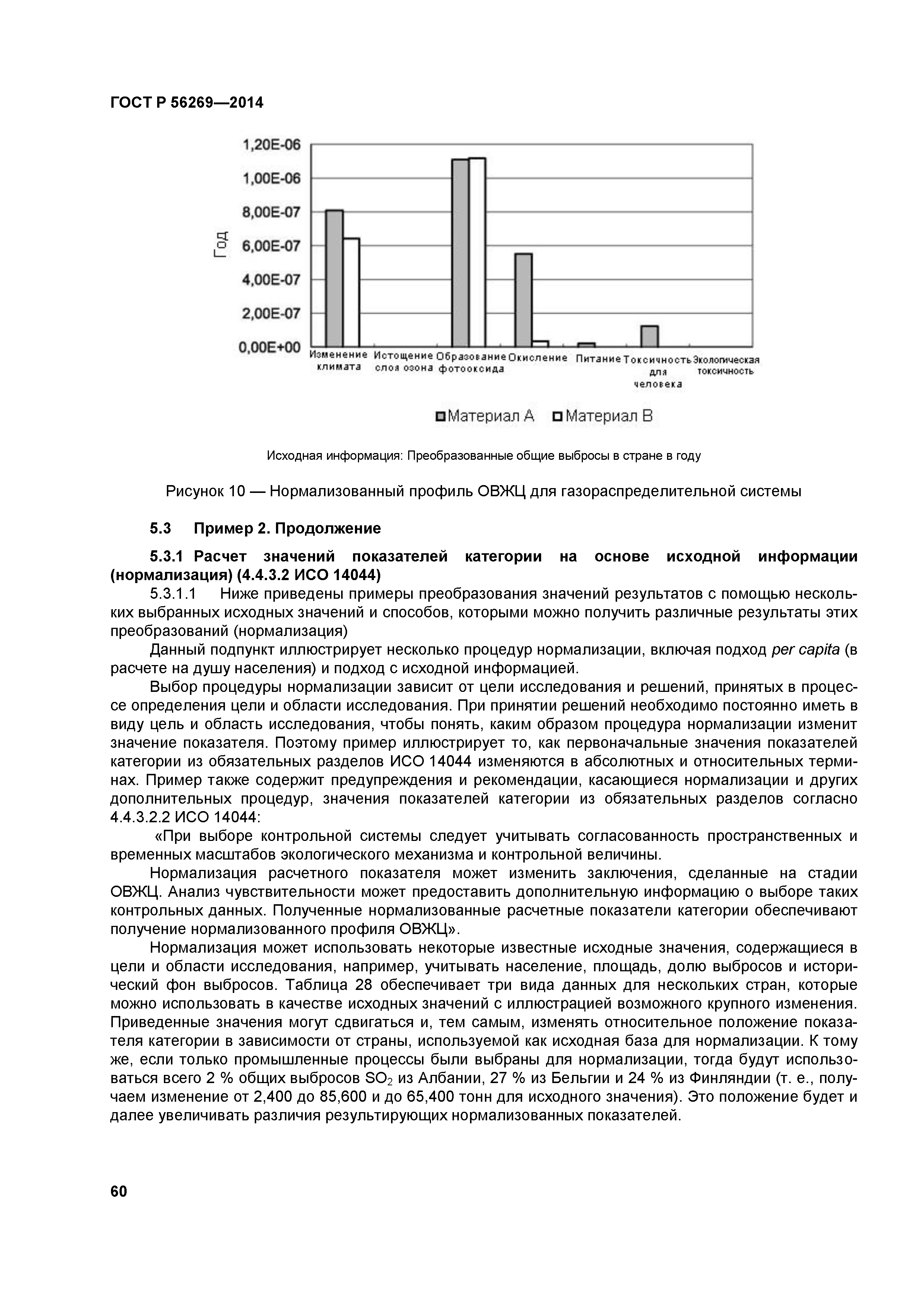 ГОСТ Р 56269-2014