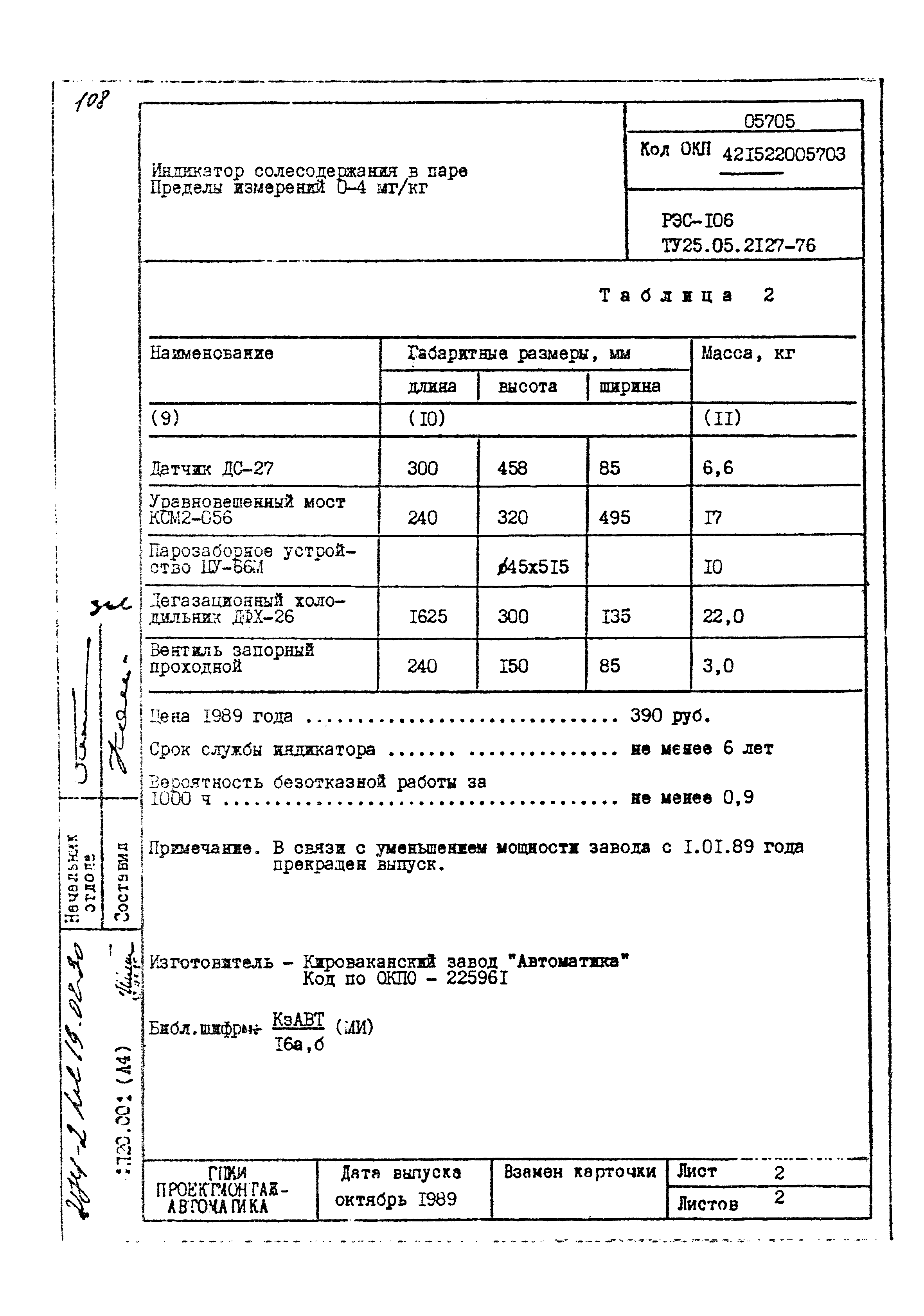 Том 2