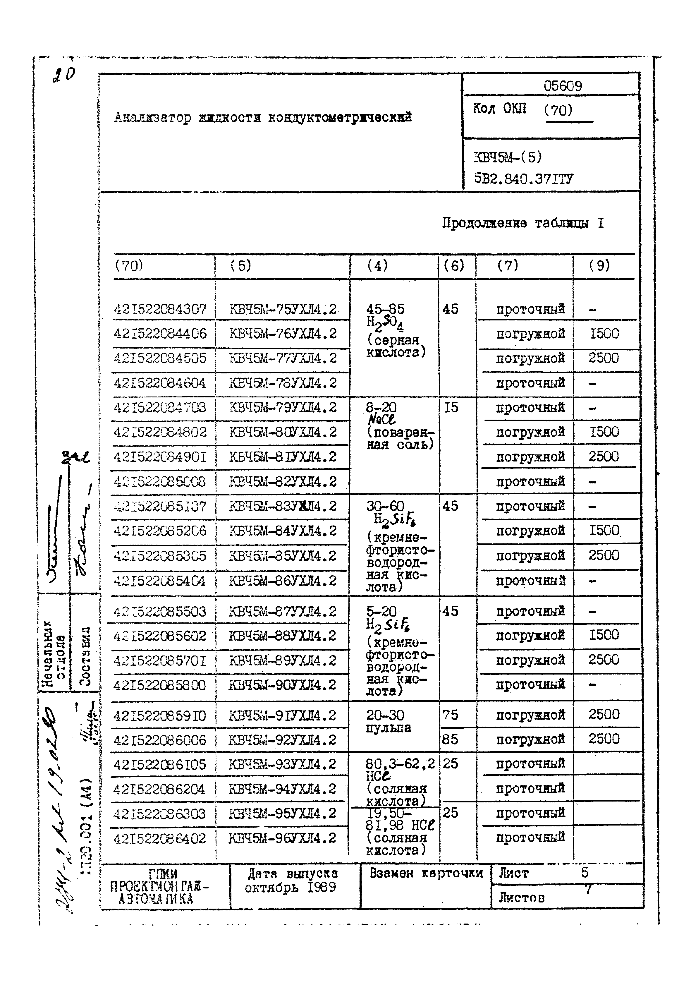 Том 2