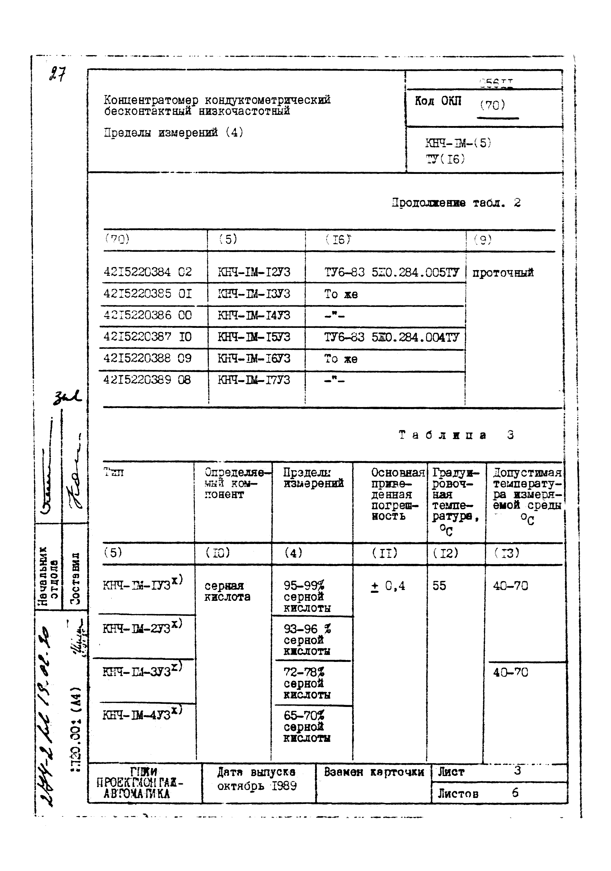 Том 2