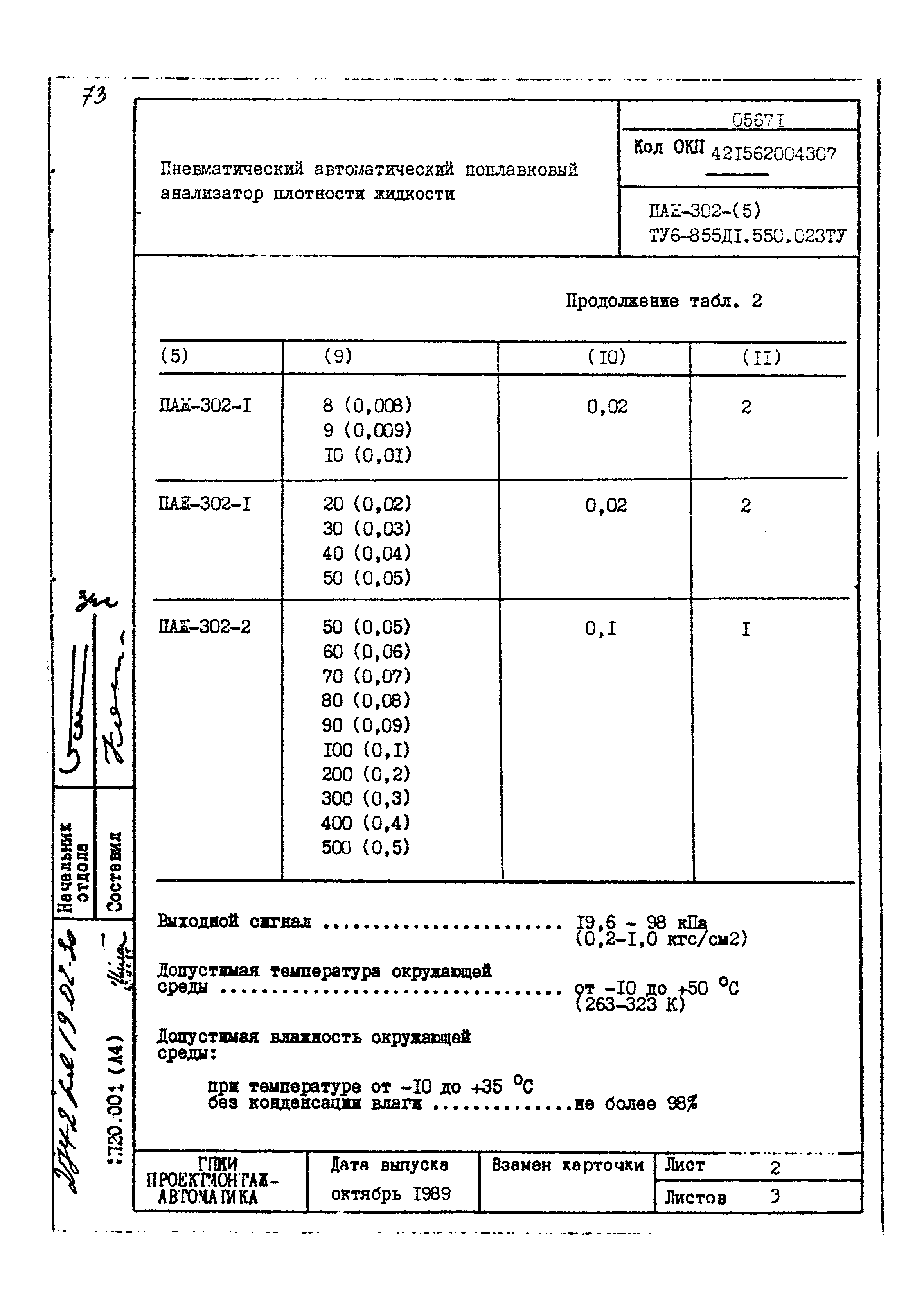 Том 2