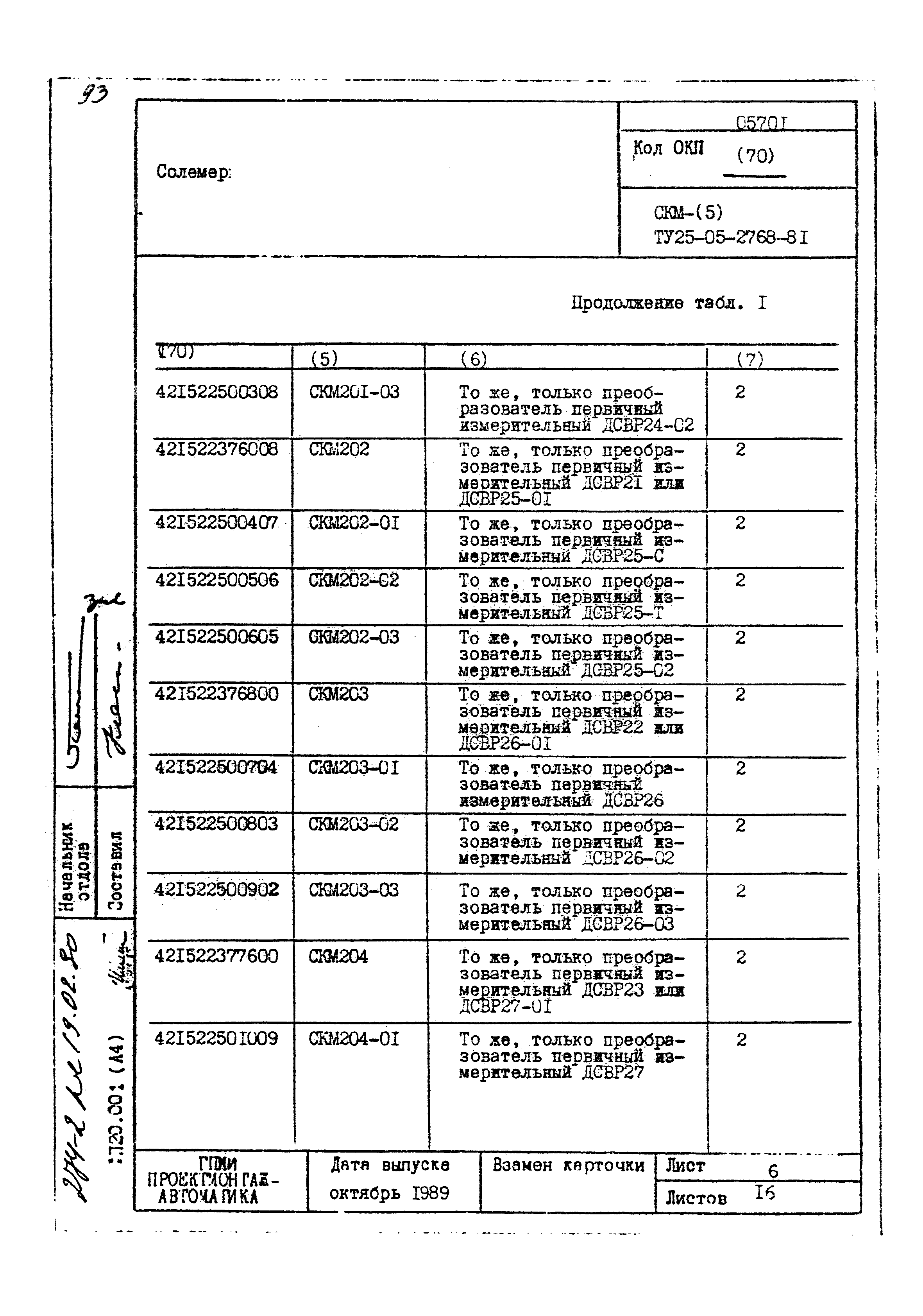 Том 2