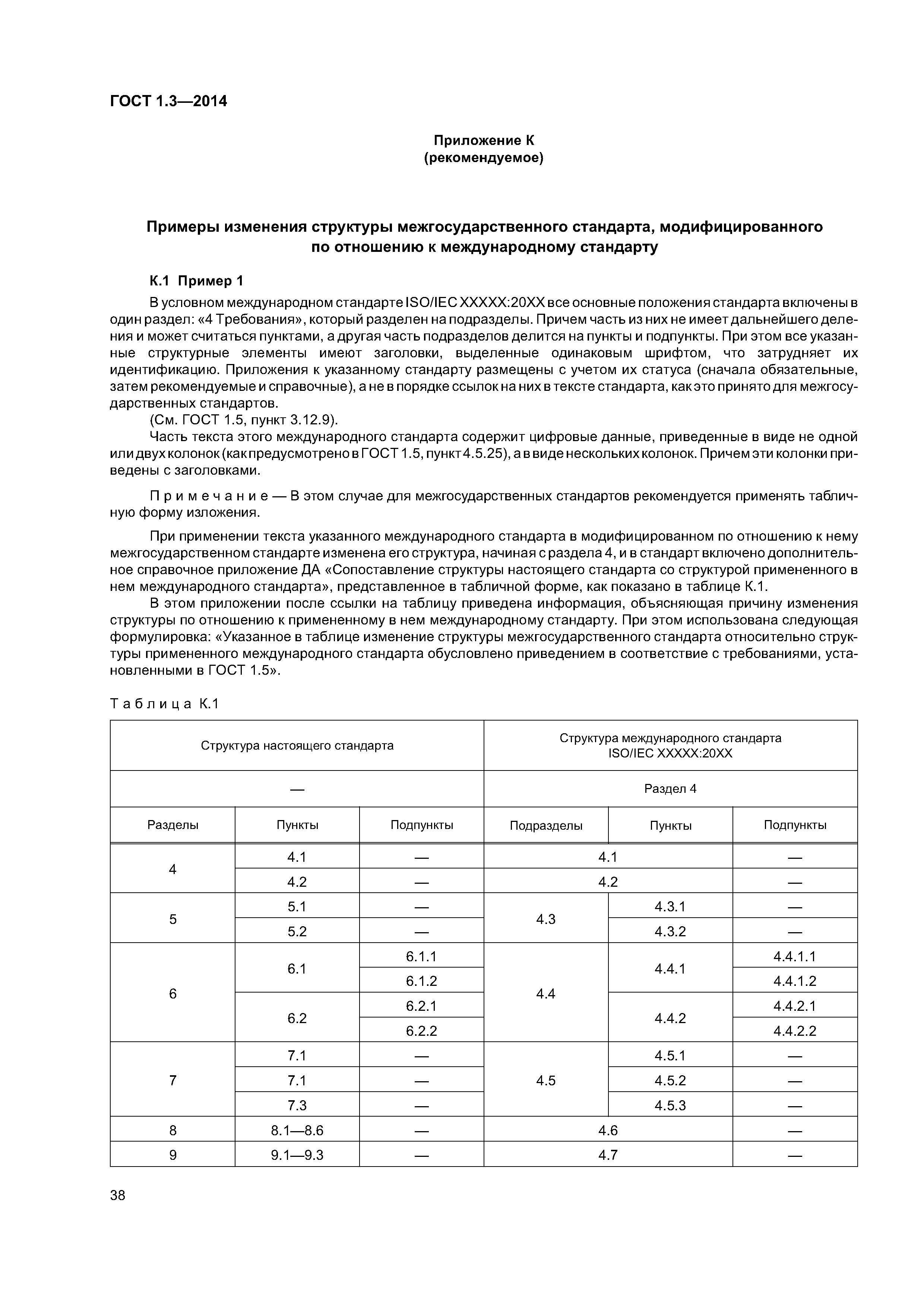 ГОСТ 1.3-2014