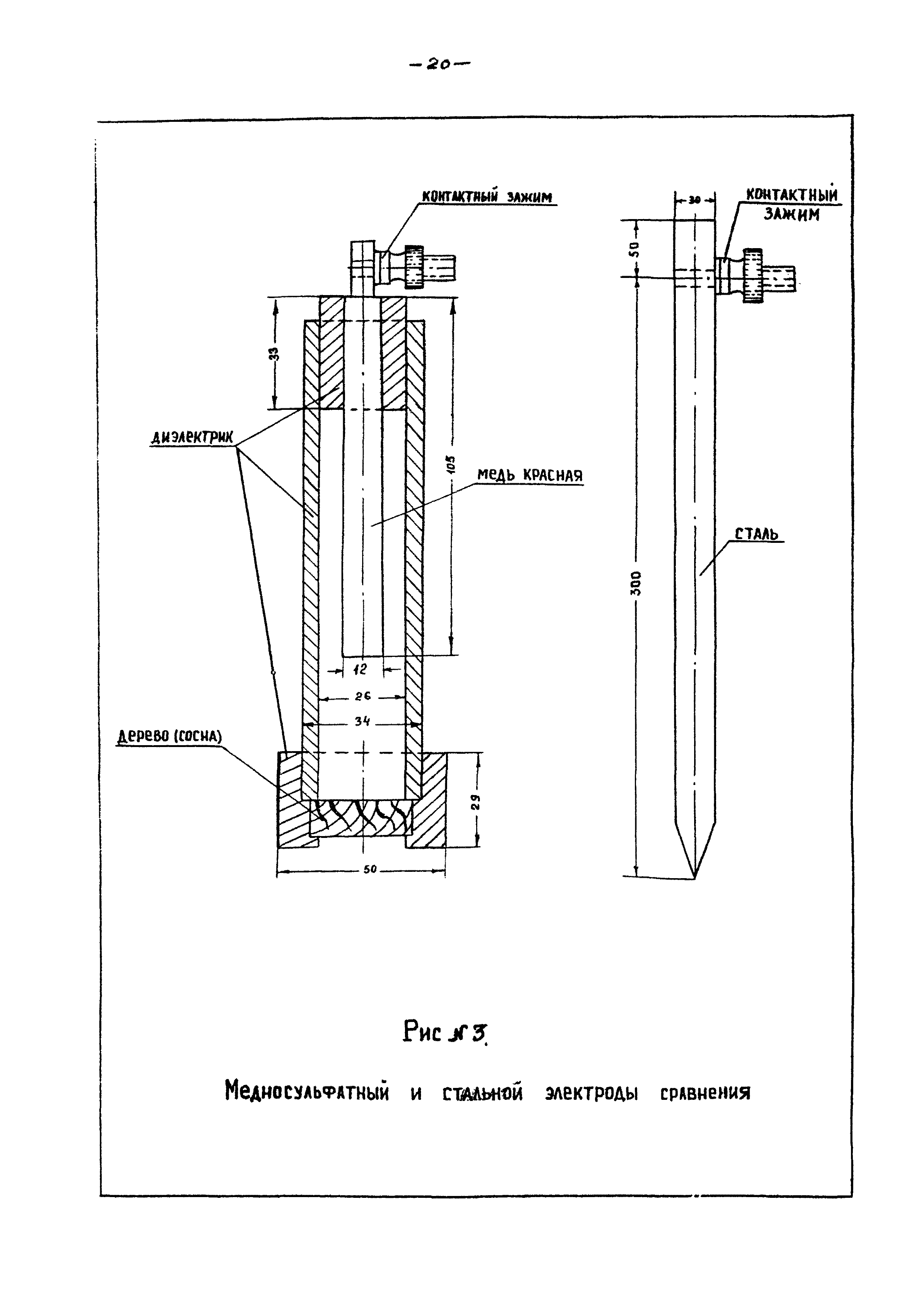 ВСН 84-80/Минобороны