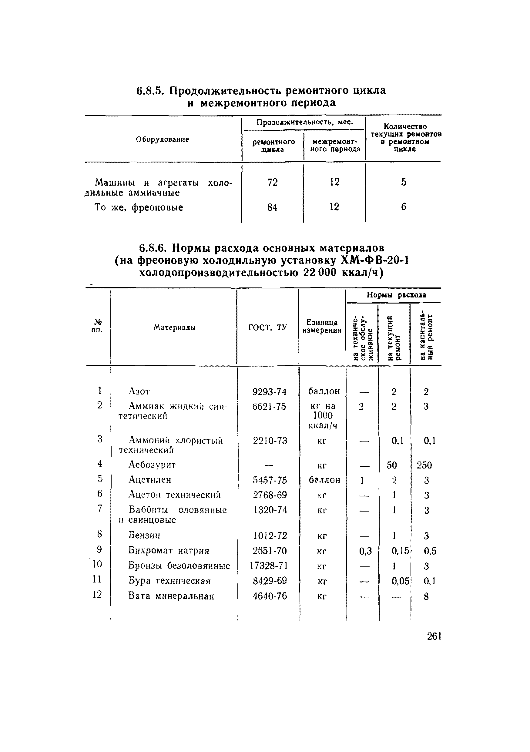 ВСН 56-79/Минобороны