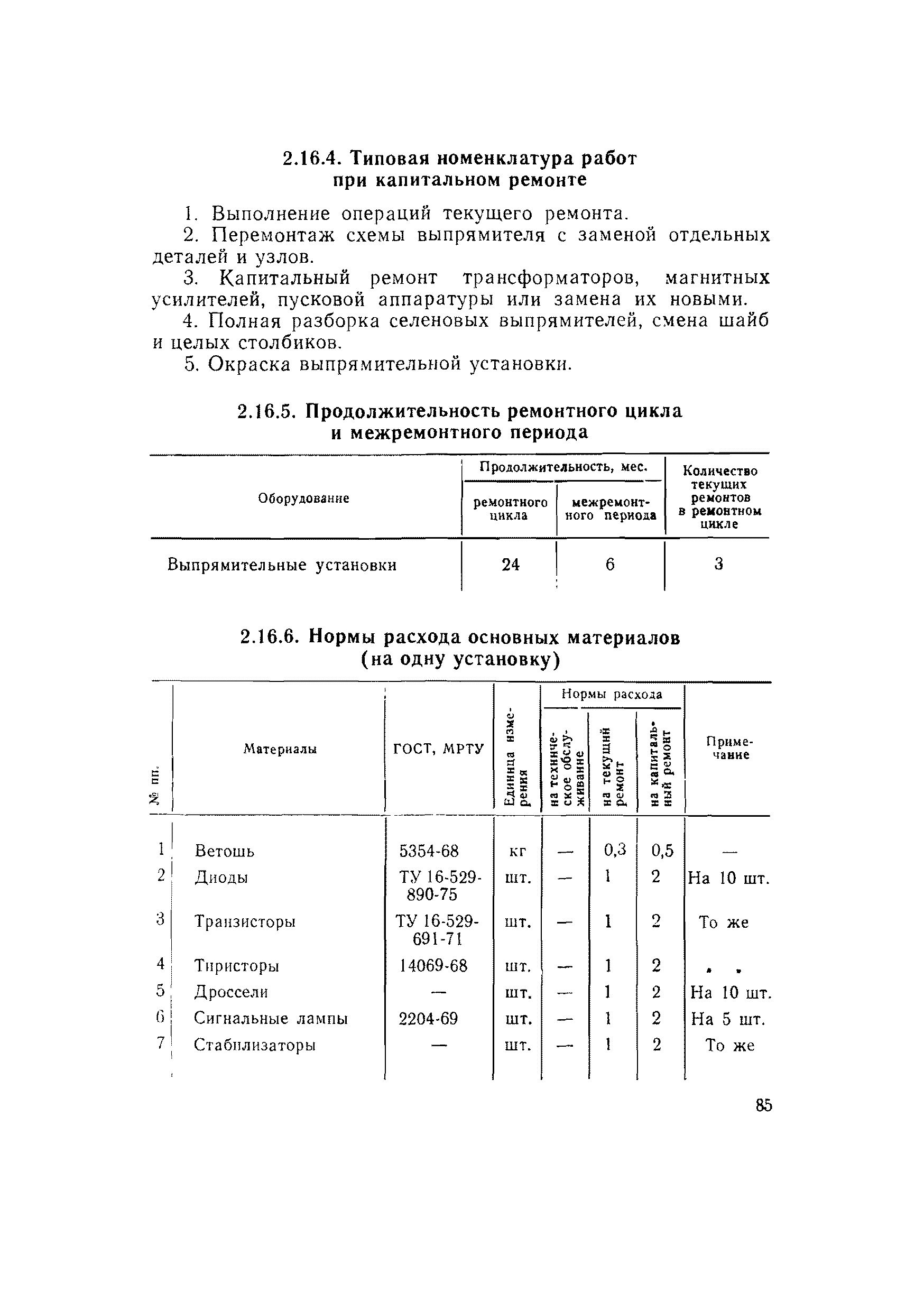 ВСН 56-79/Минобороны