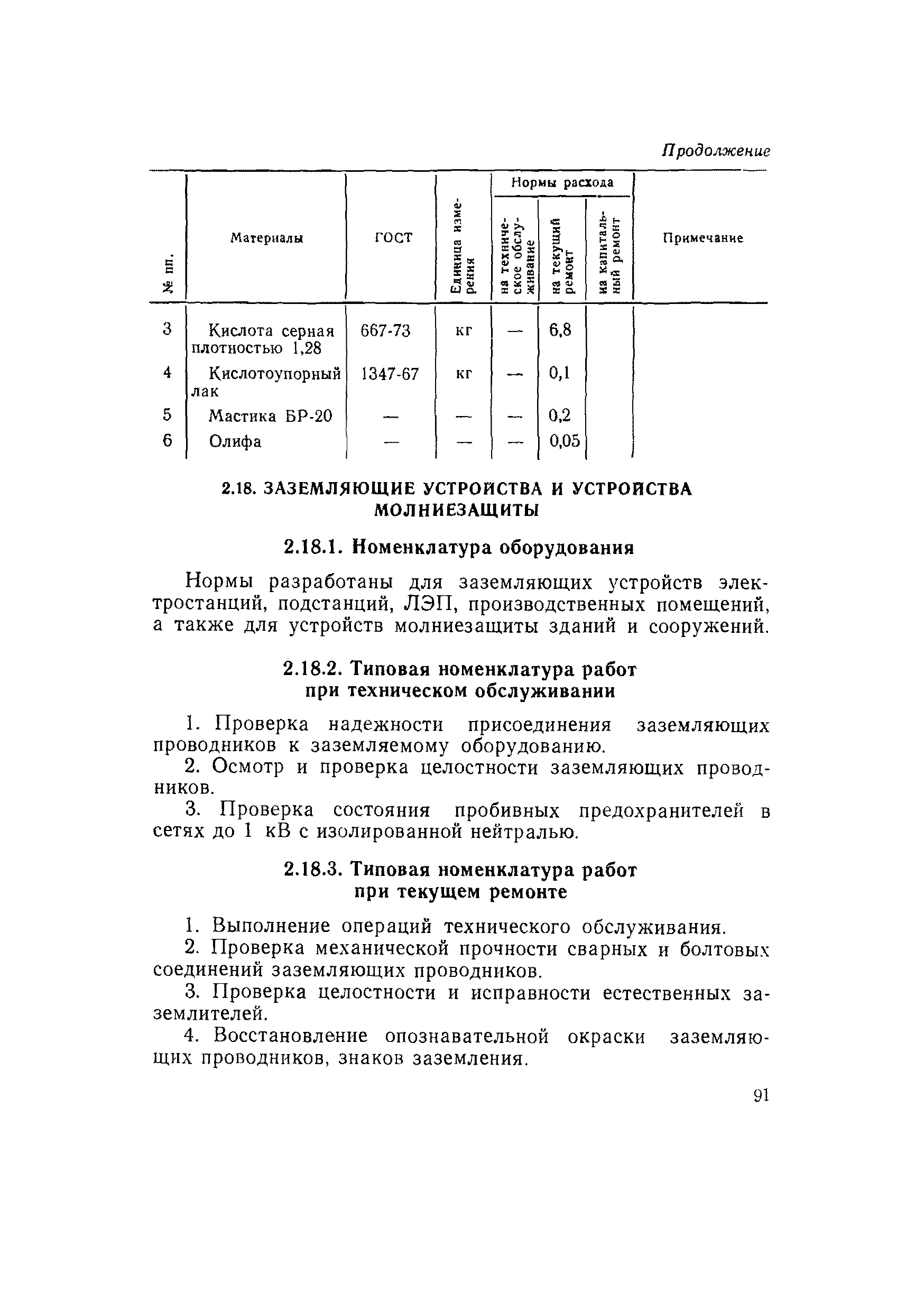 ВСН 56-79/Минобороны