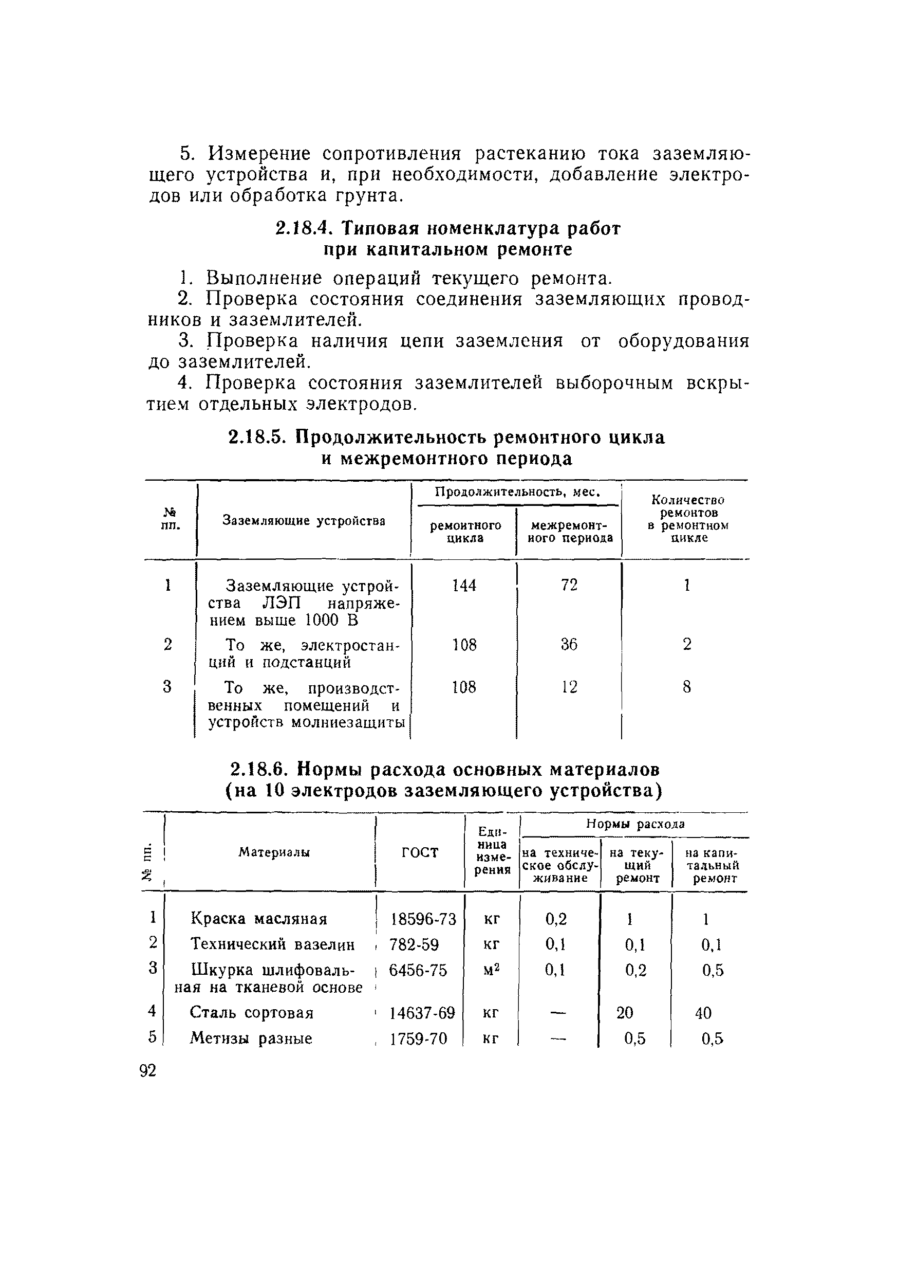 ВСН 56-79/Минобороны