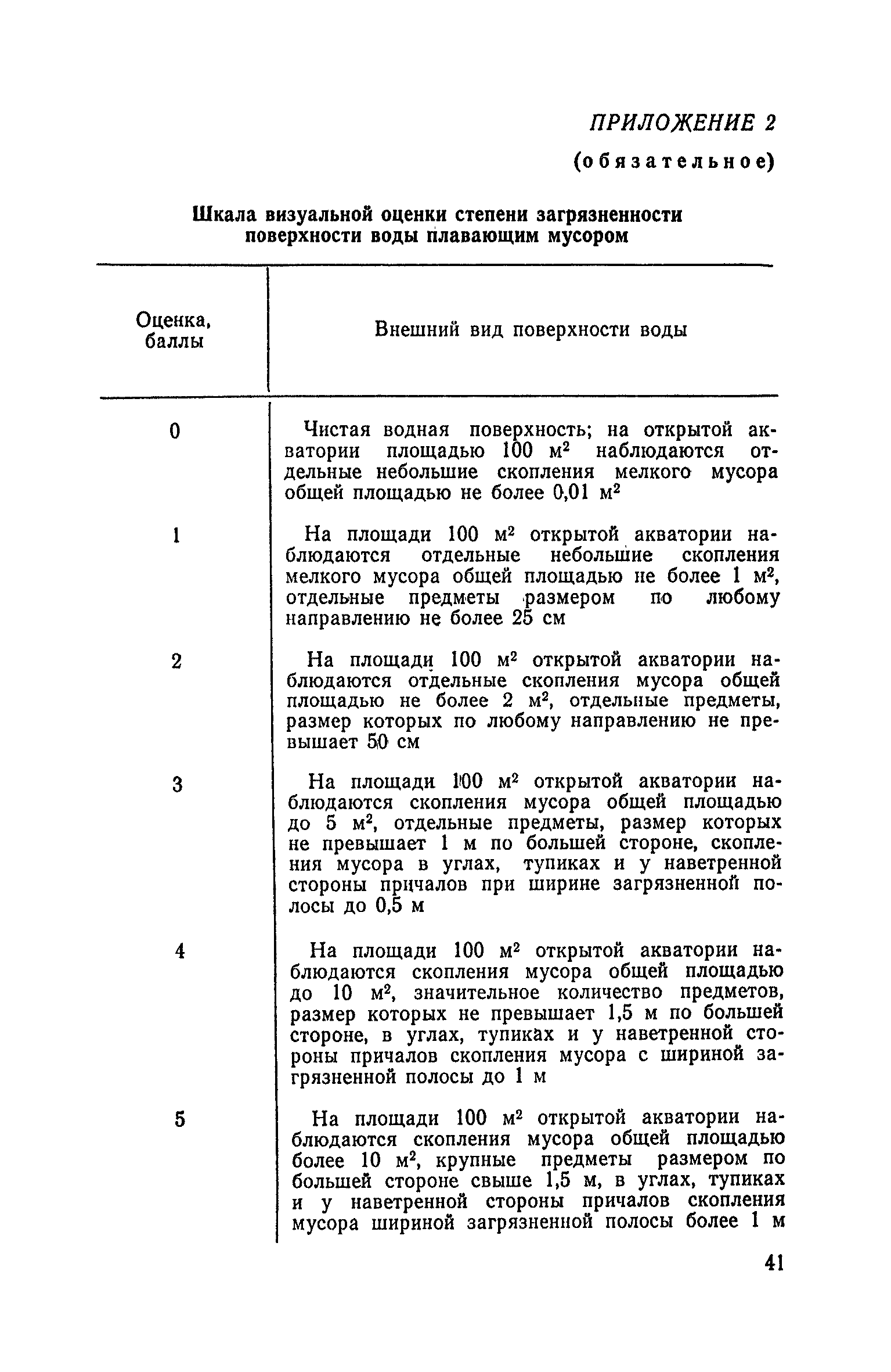 РД 31.04.01-79