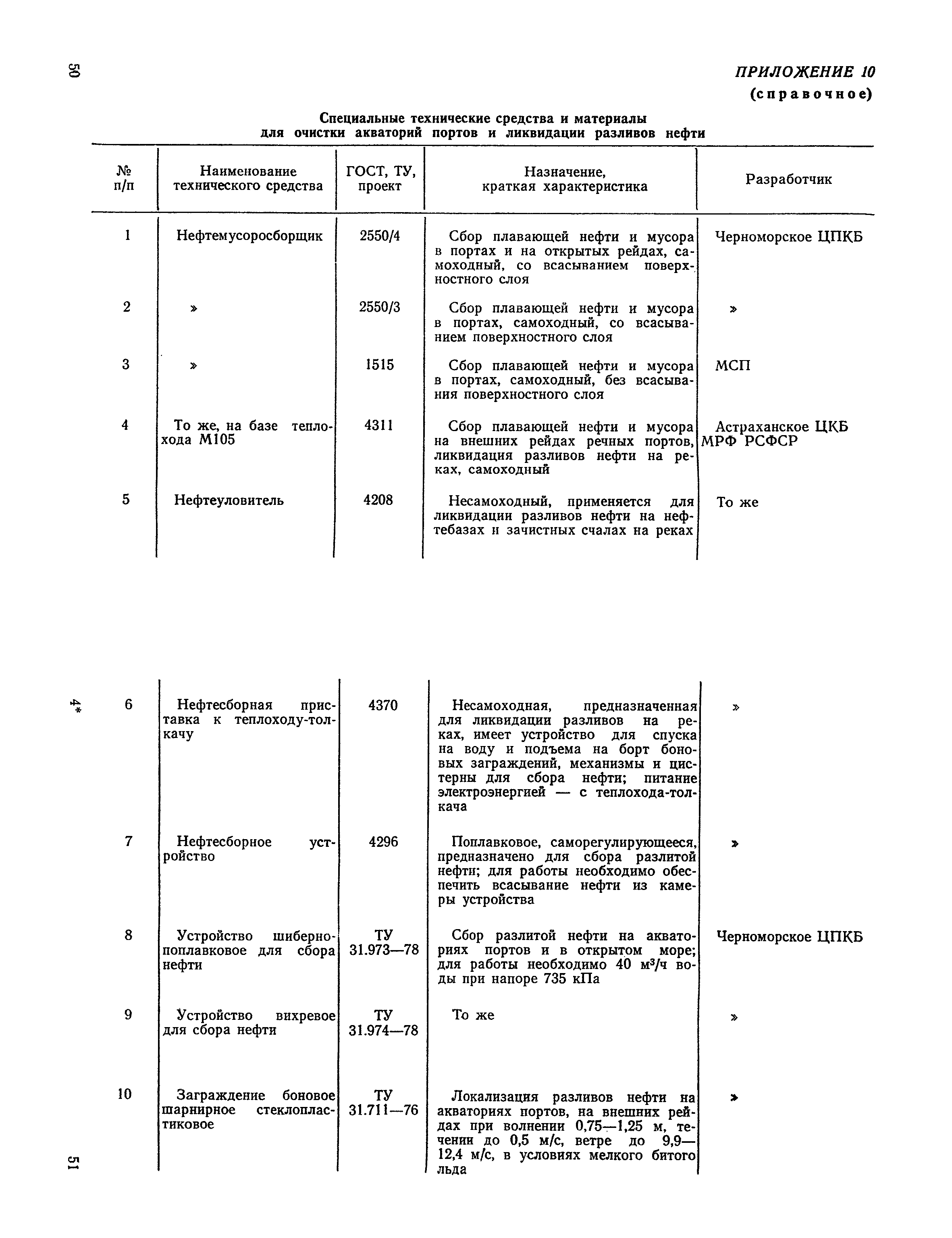 РД 31.04.01-79