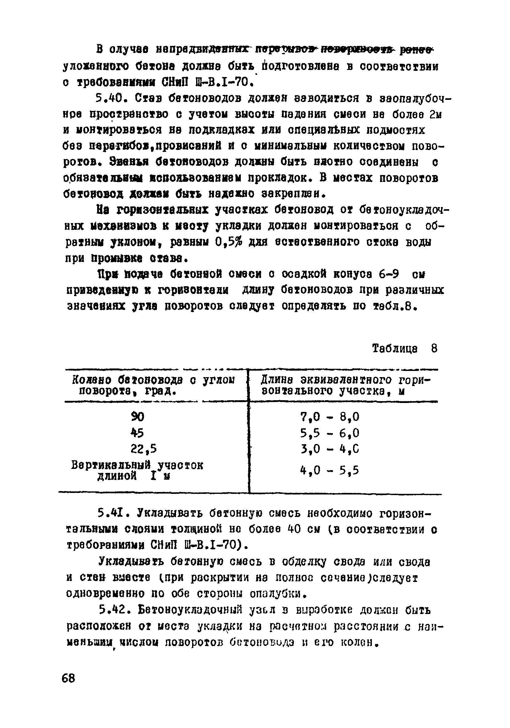 ВСН 33-77/МО СССР