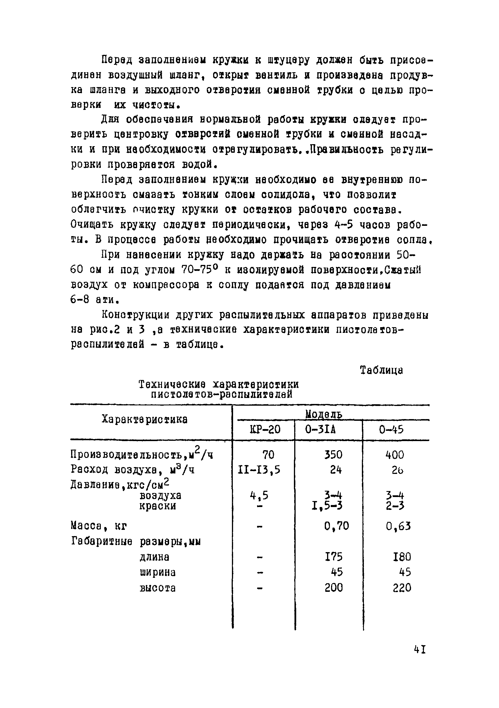 ВСН 19-76/МО СССР