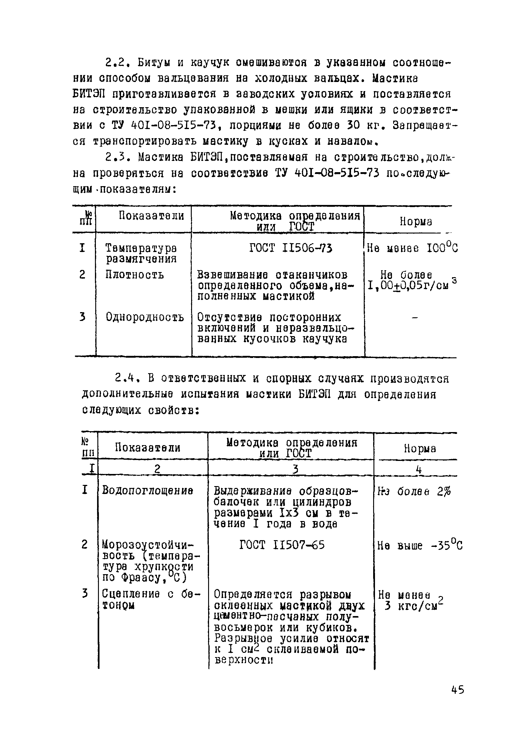 ВСН 19-76/МО СССР