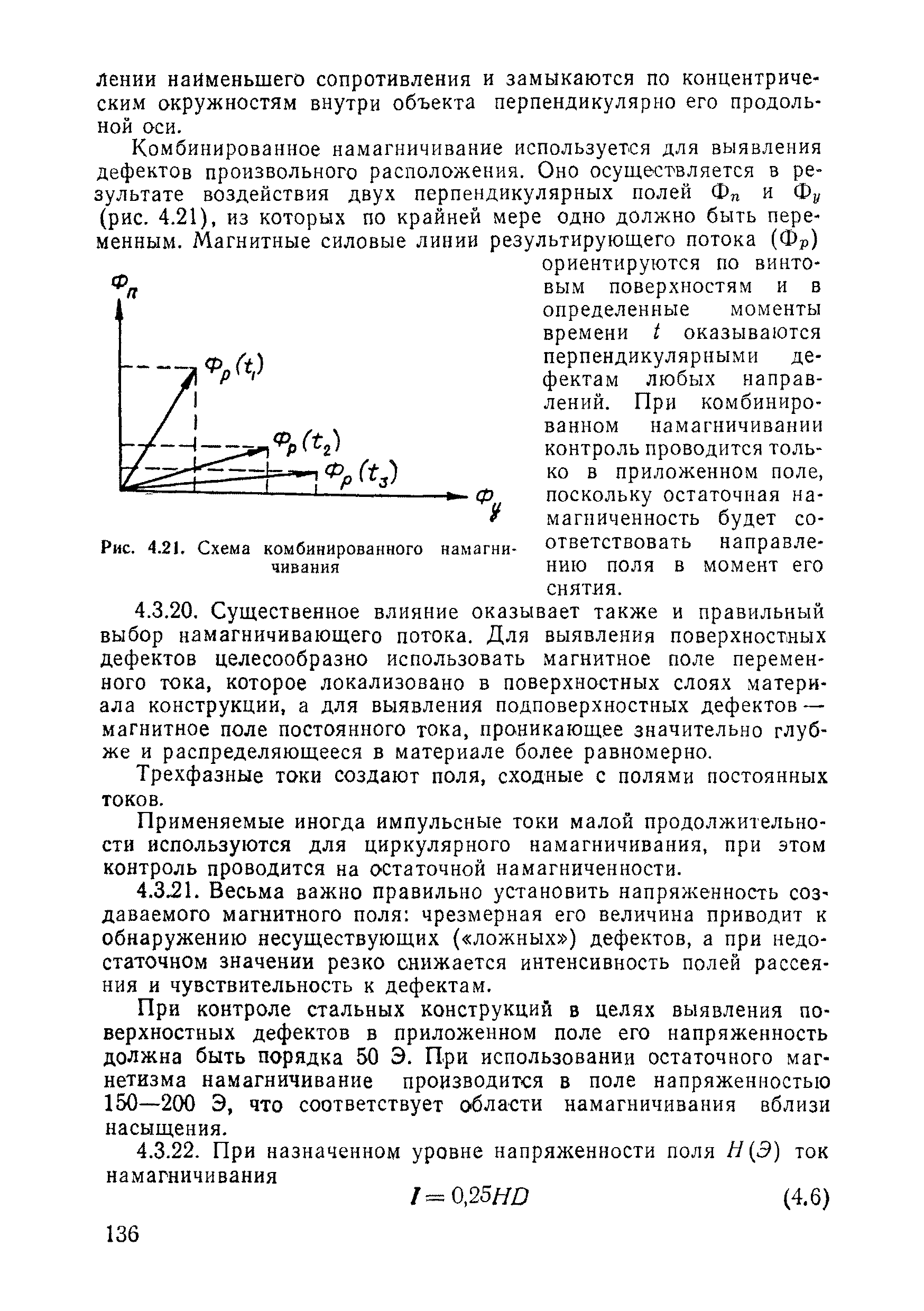 ВСН 11-75/МО СССР