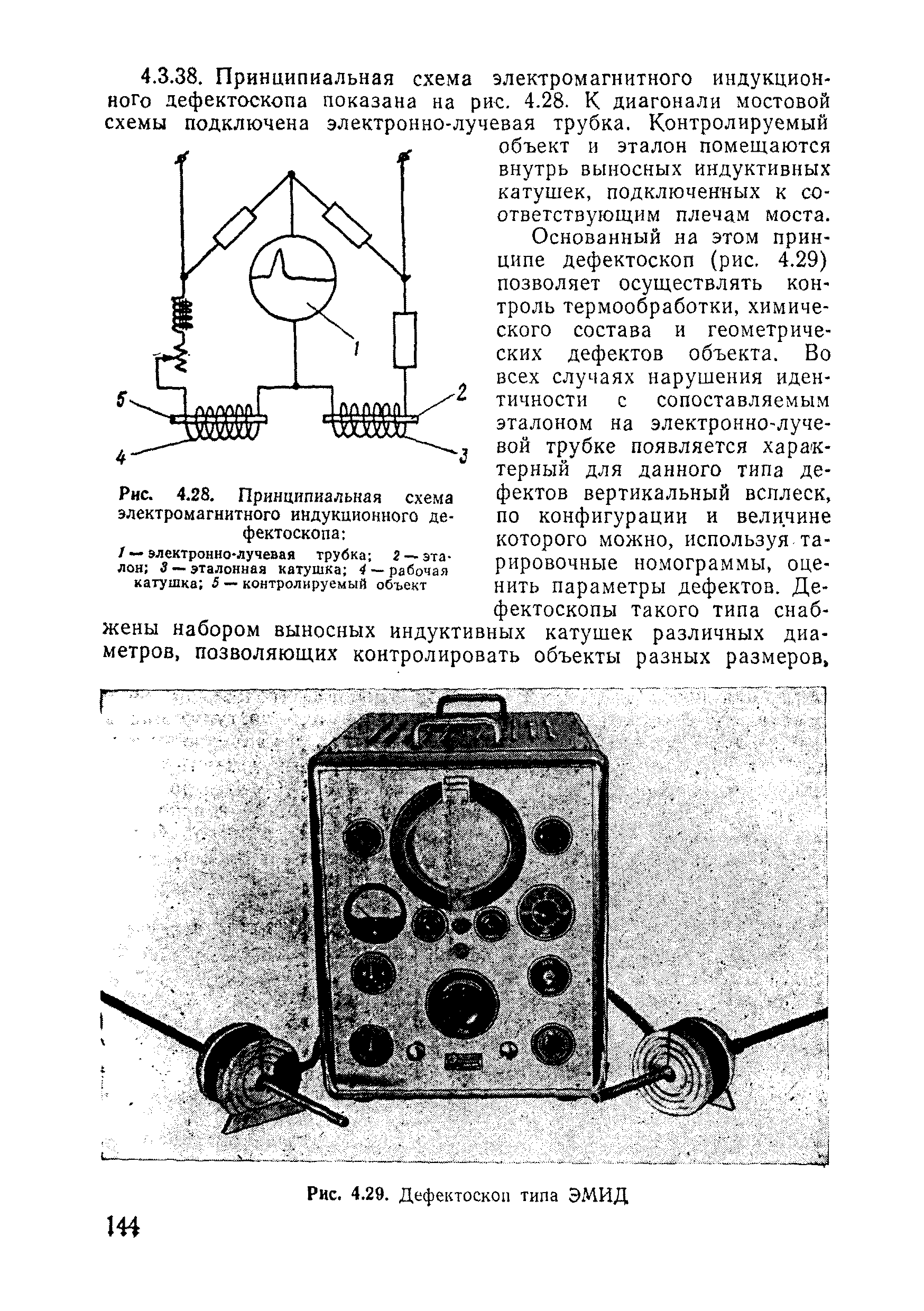 ВСН 11-75/МО СССР