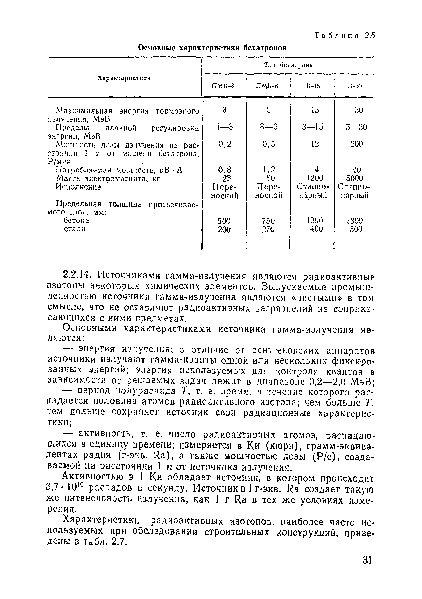 ВСН 11-75/МО СССР