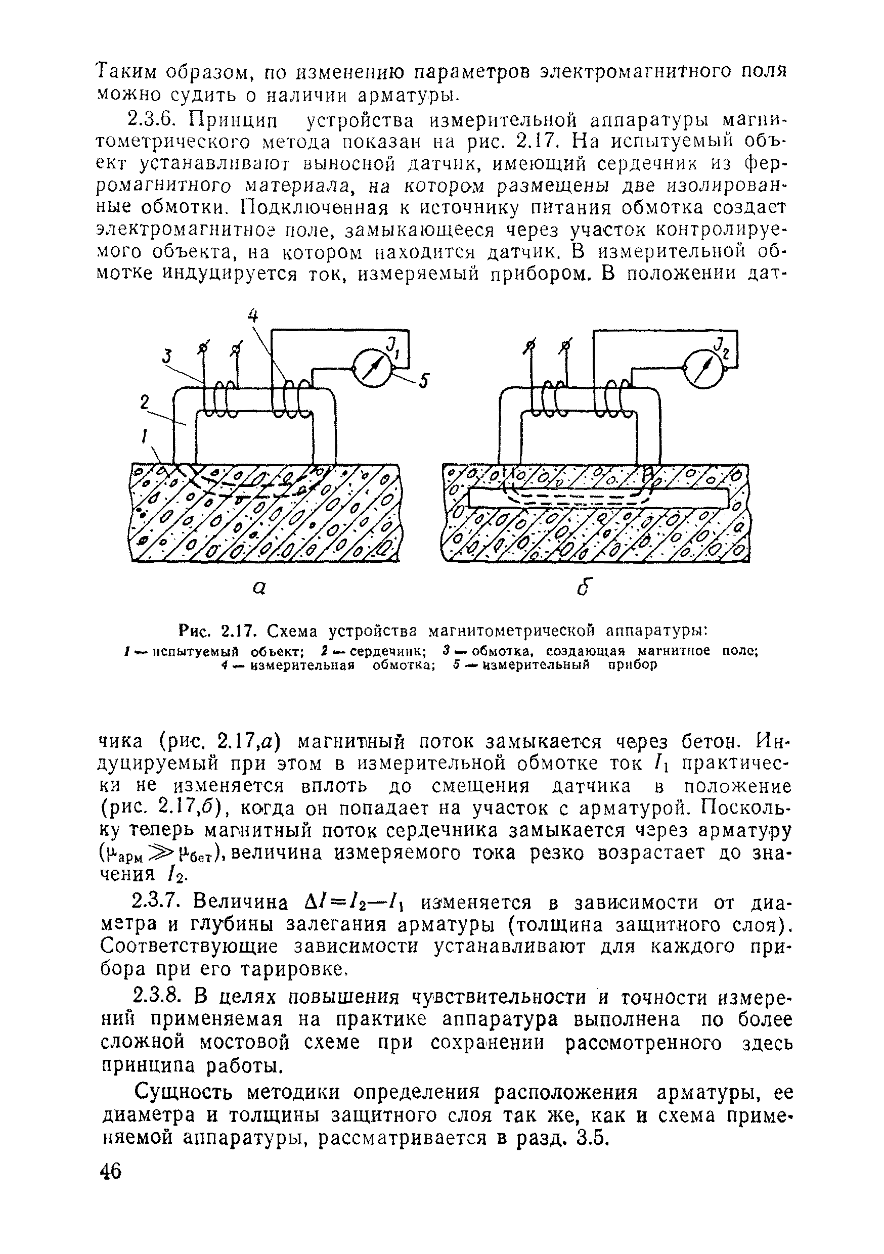 ВСН 11-75/МО СССР