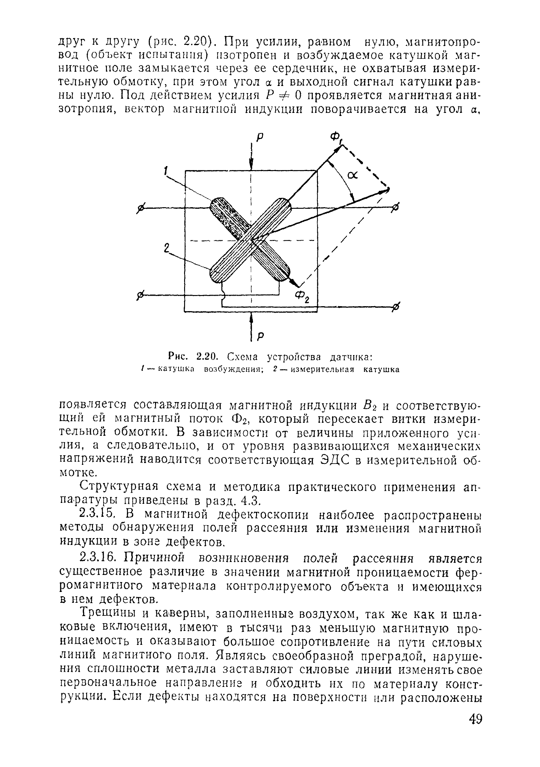 ВСН 11-75/МО СССР